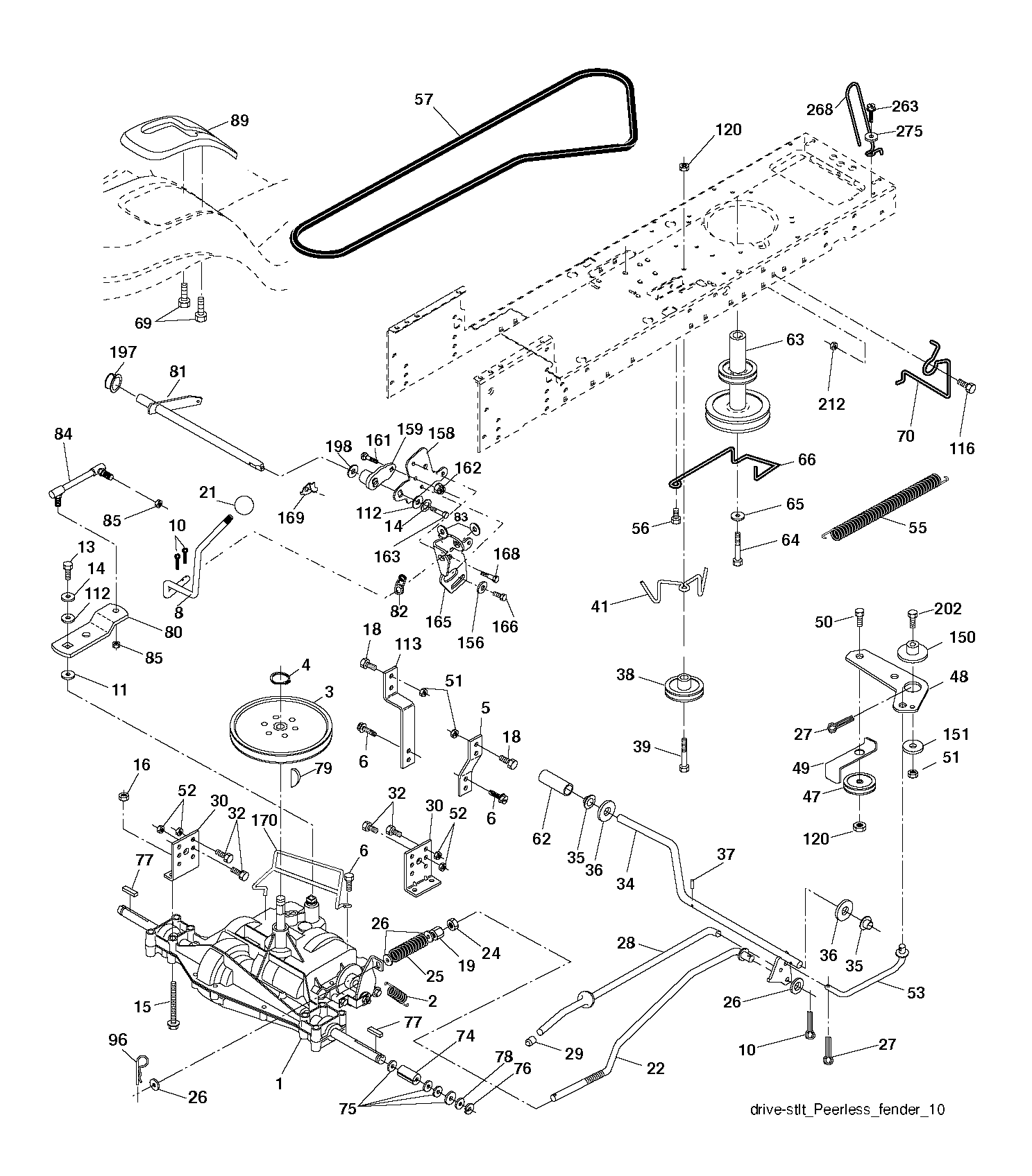 ENGINE & CUTTING EQUIPMENT