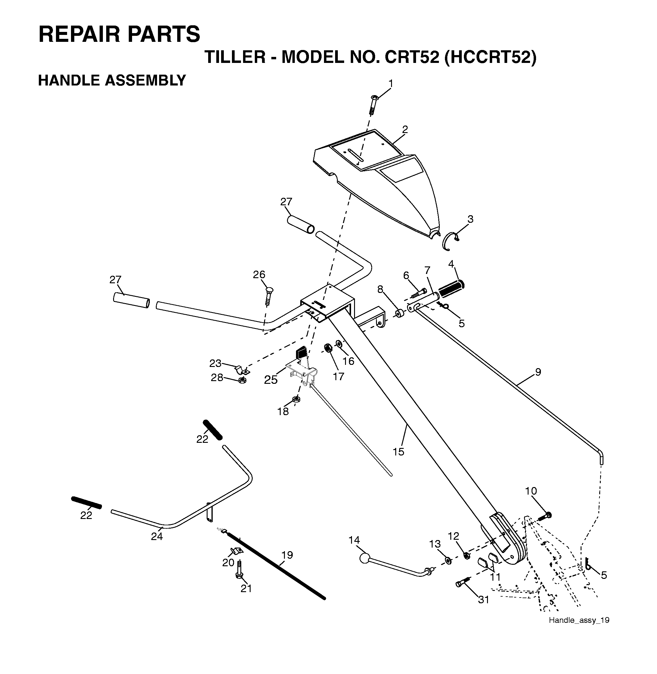 HANDLE & CONTROLS