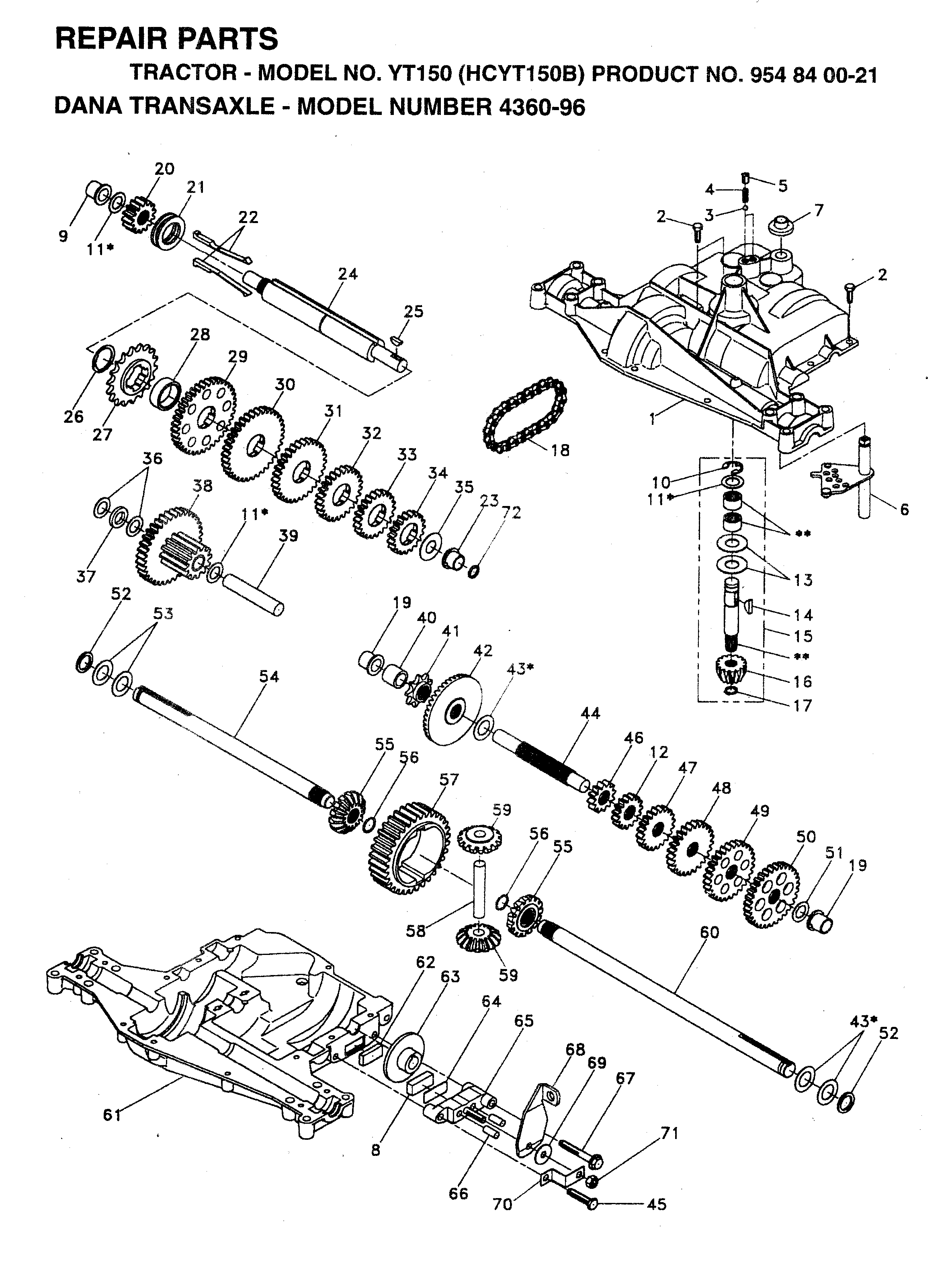 ENGINE & CUTTING EQUIPMENT