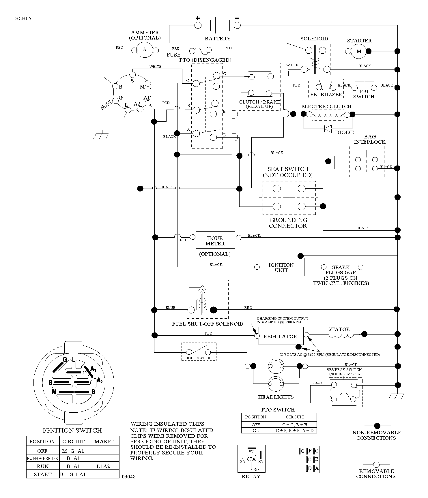 ELECTRICAL
