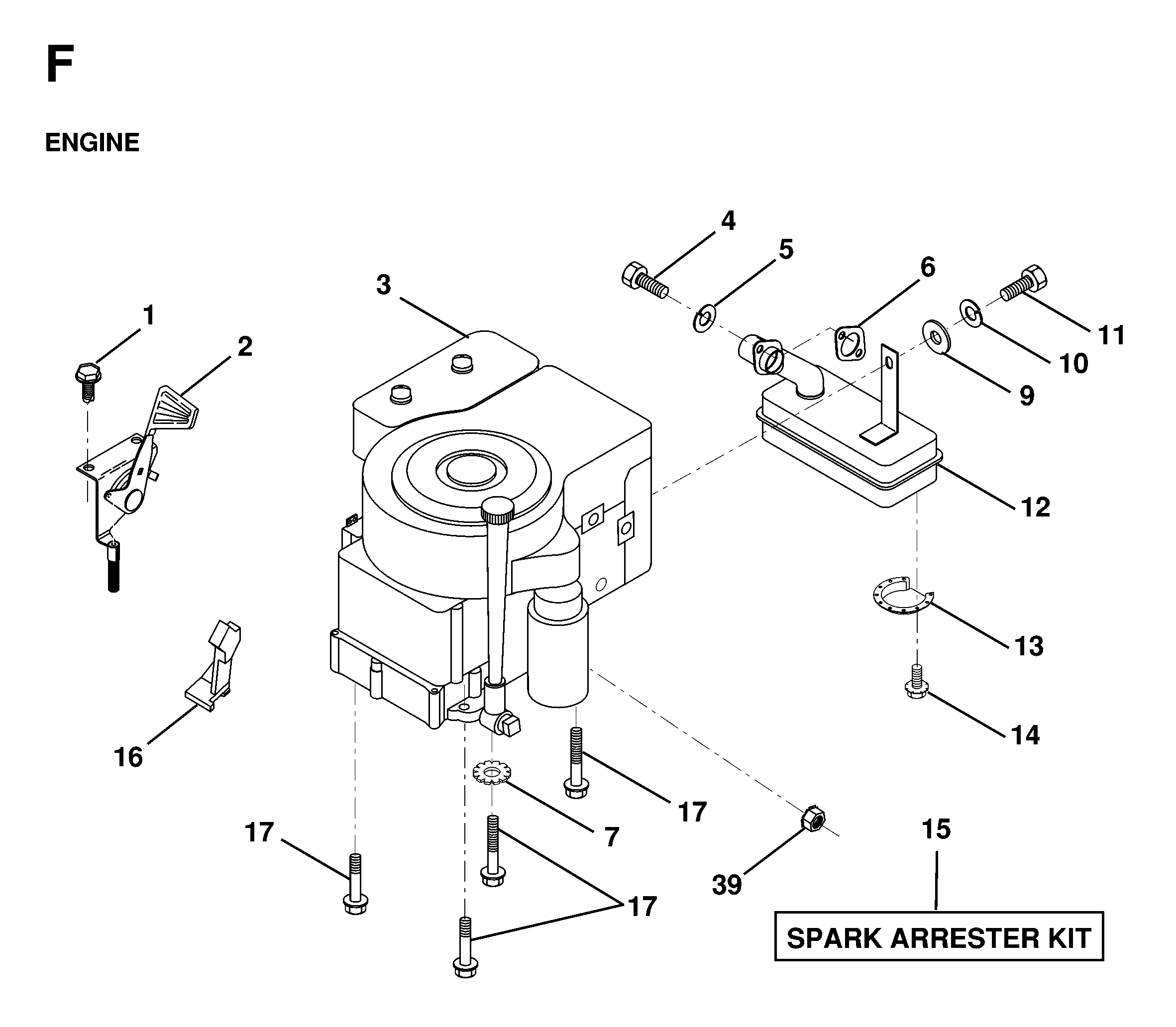 ENGINE & CUTTING EQUIPMENT