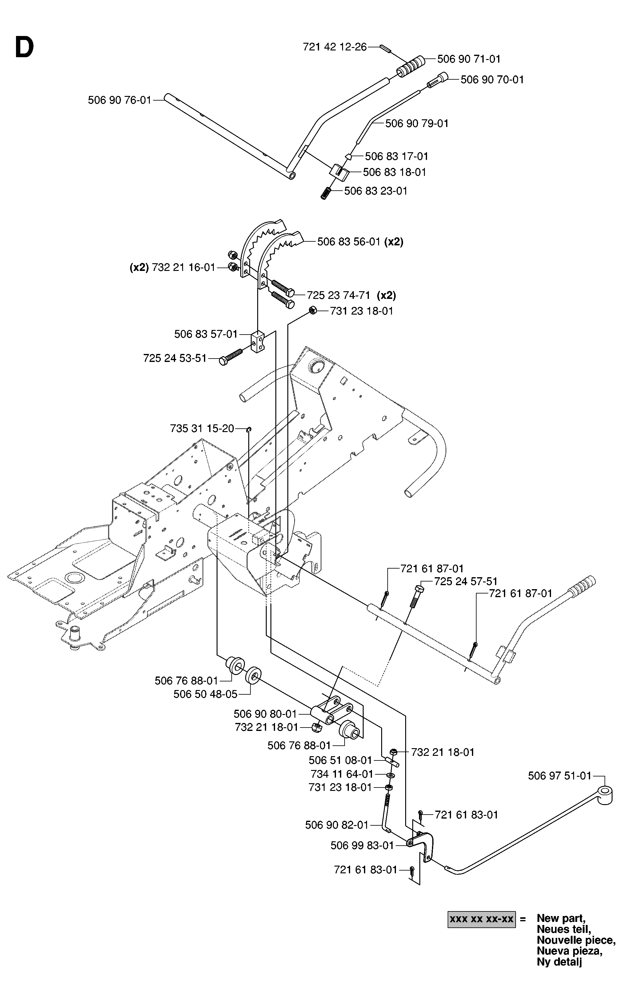 CONTROLS