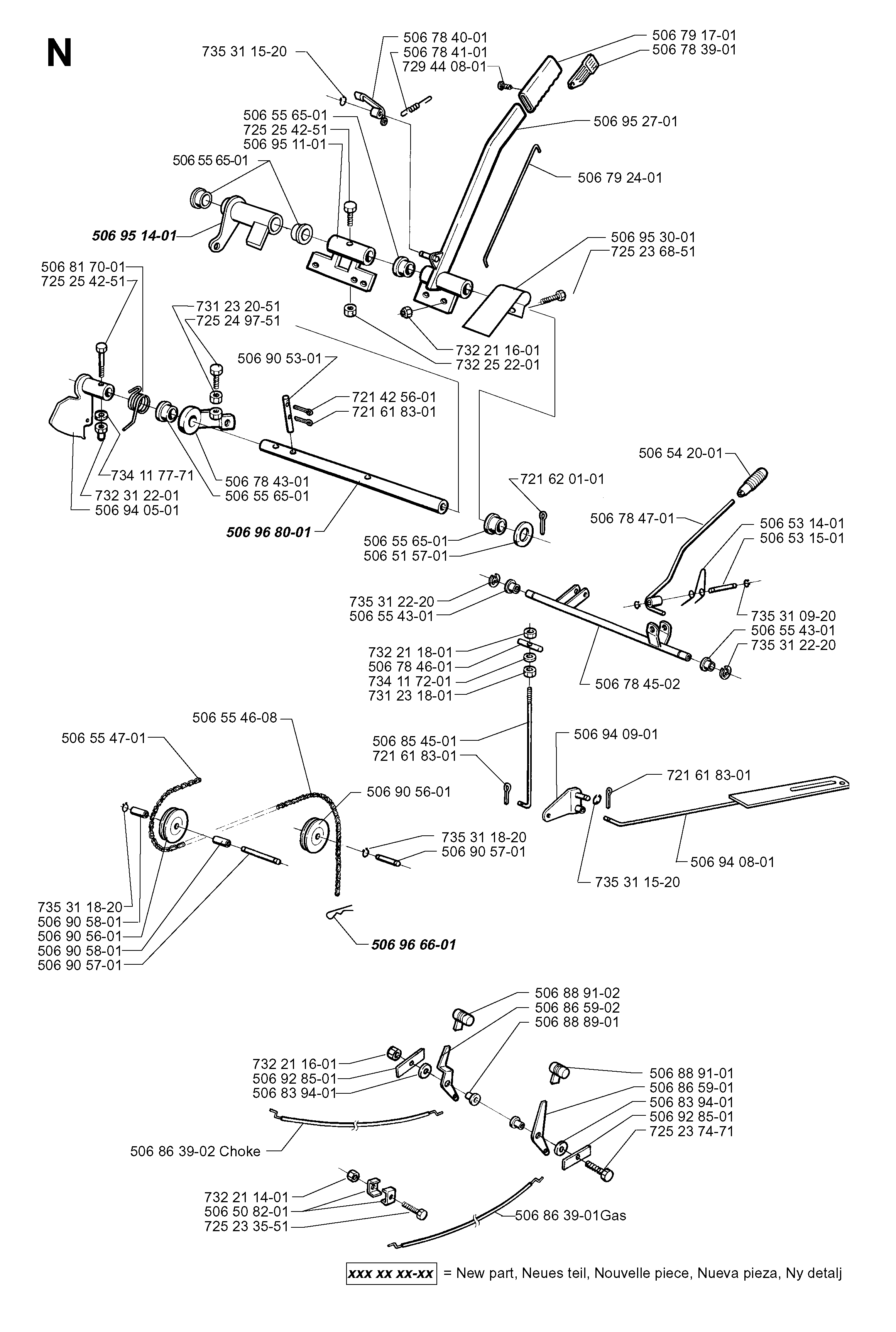 CONTROLS