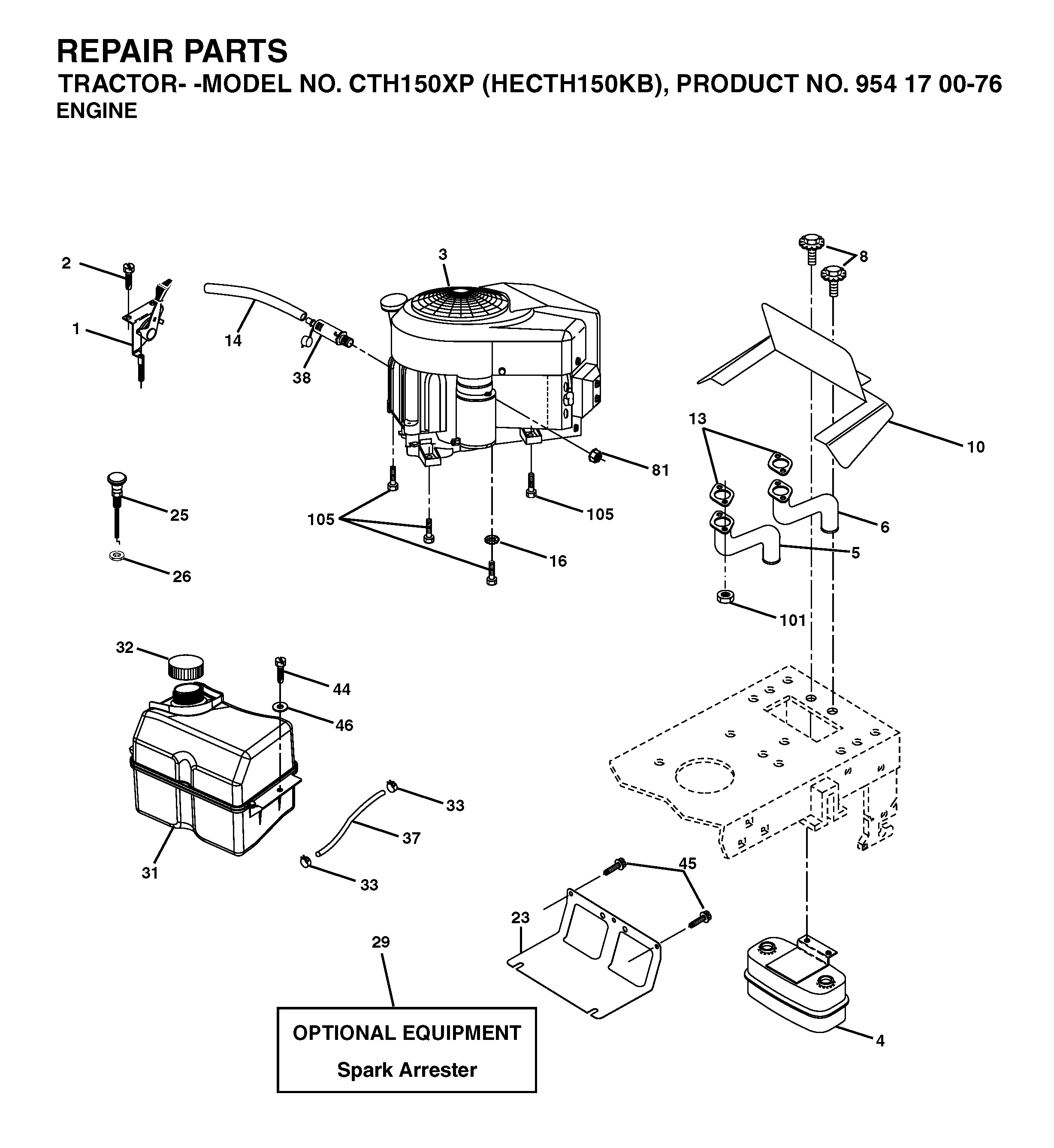 ENGINE & CUTTING EQUIPMENT