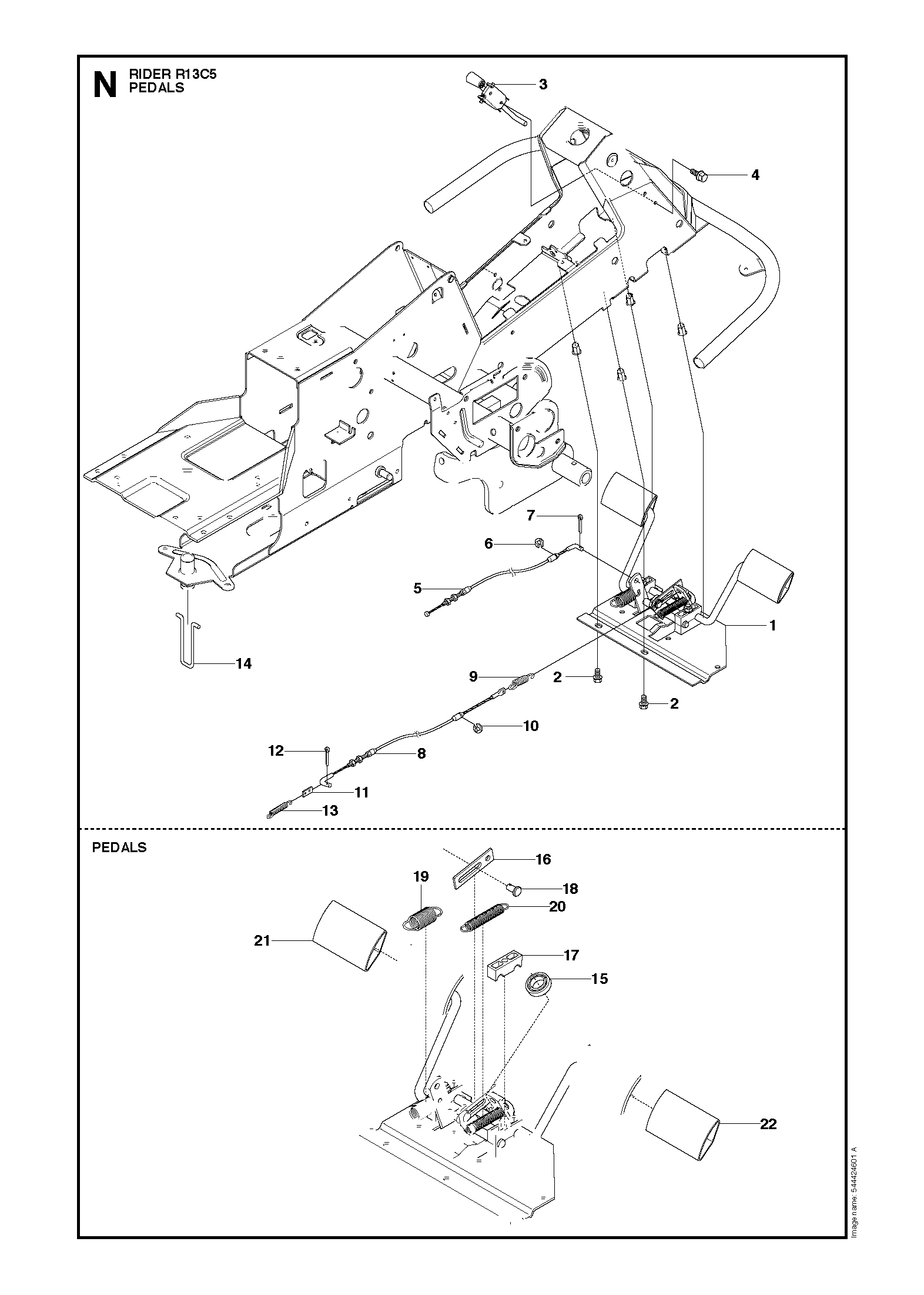 PEDALS