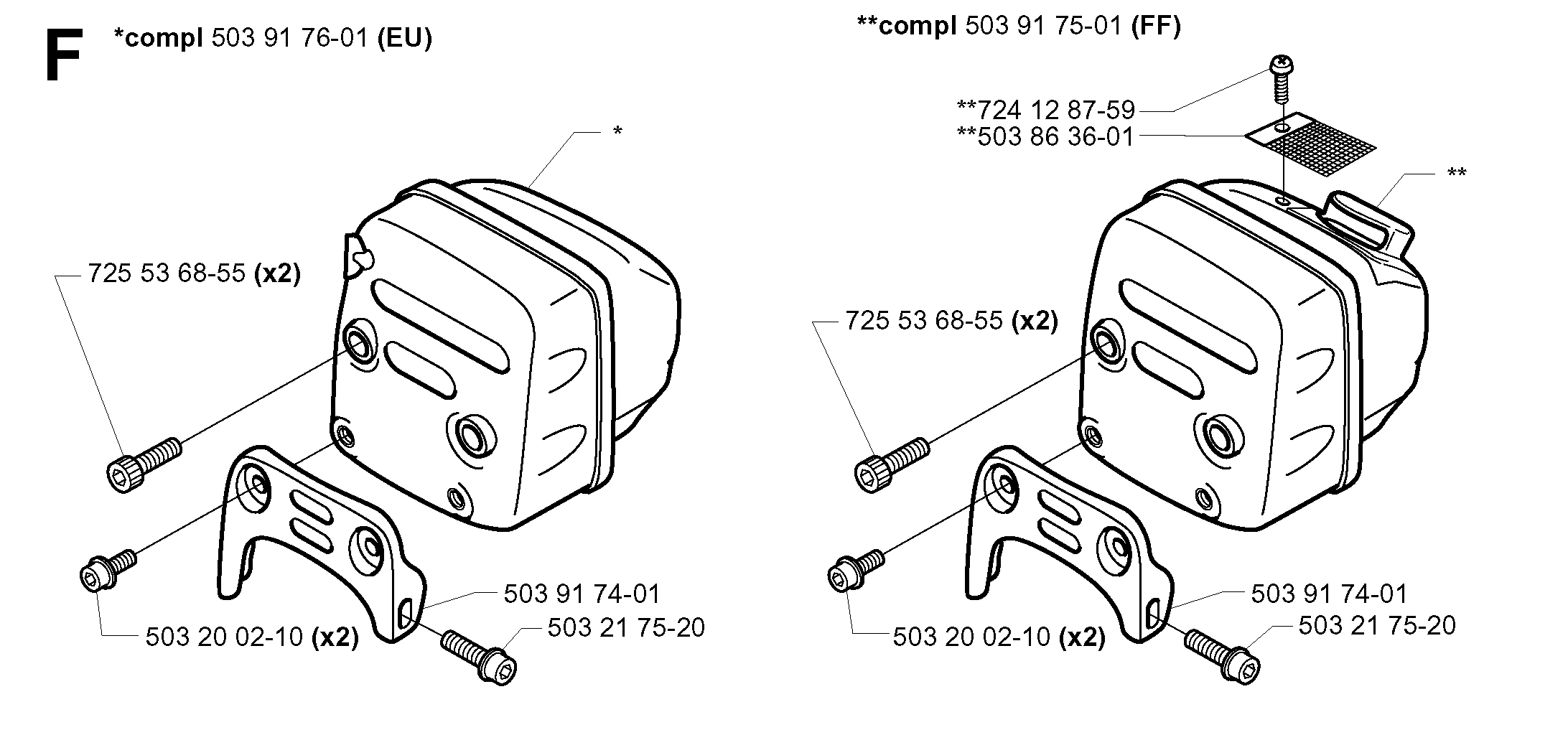 ENGINE & CUTTING EQUIPMENT