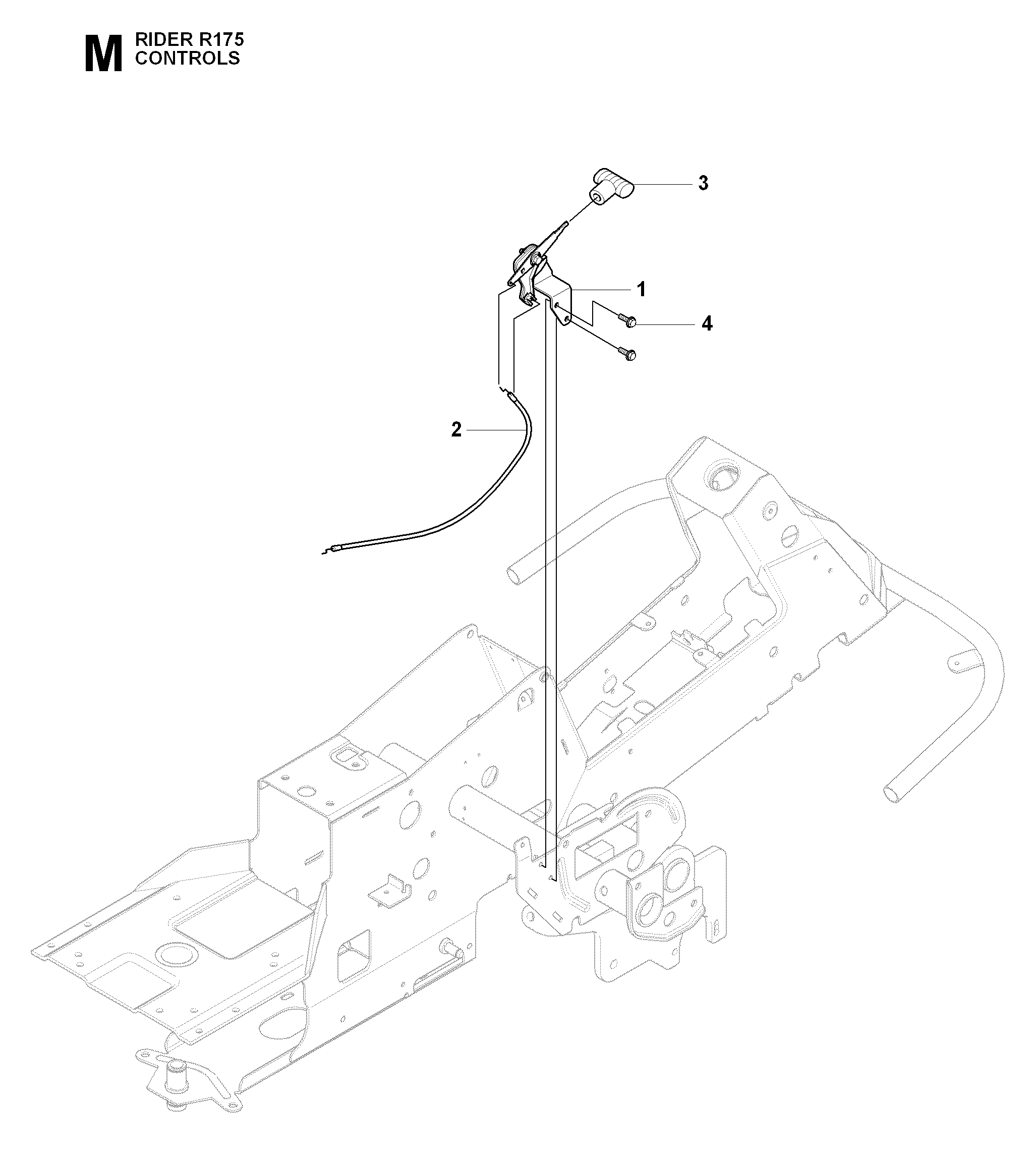 CONTROLS