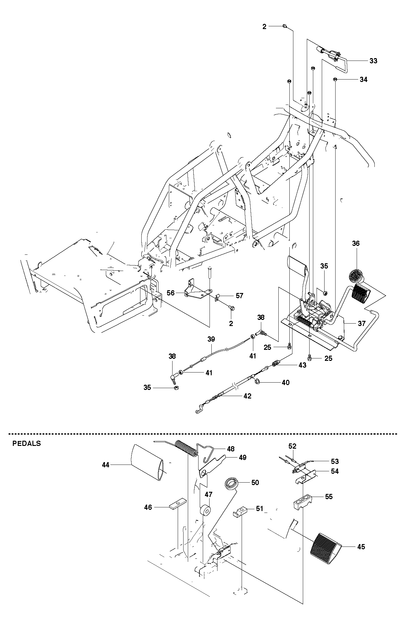 CONTROLS