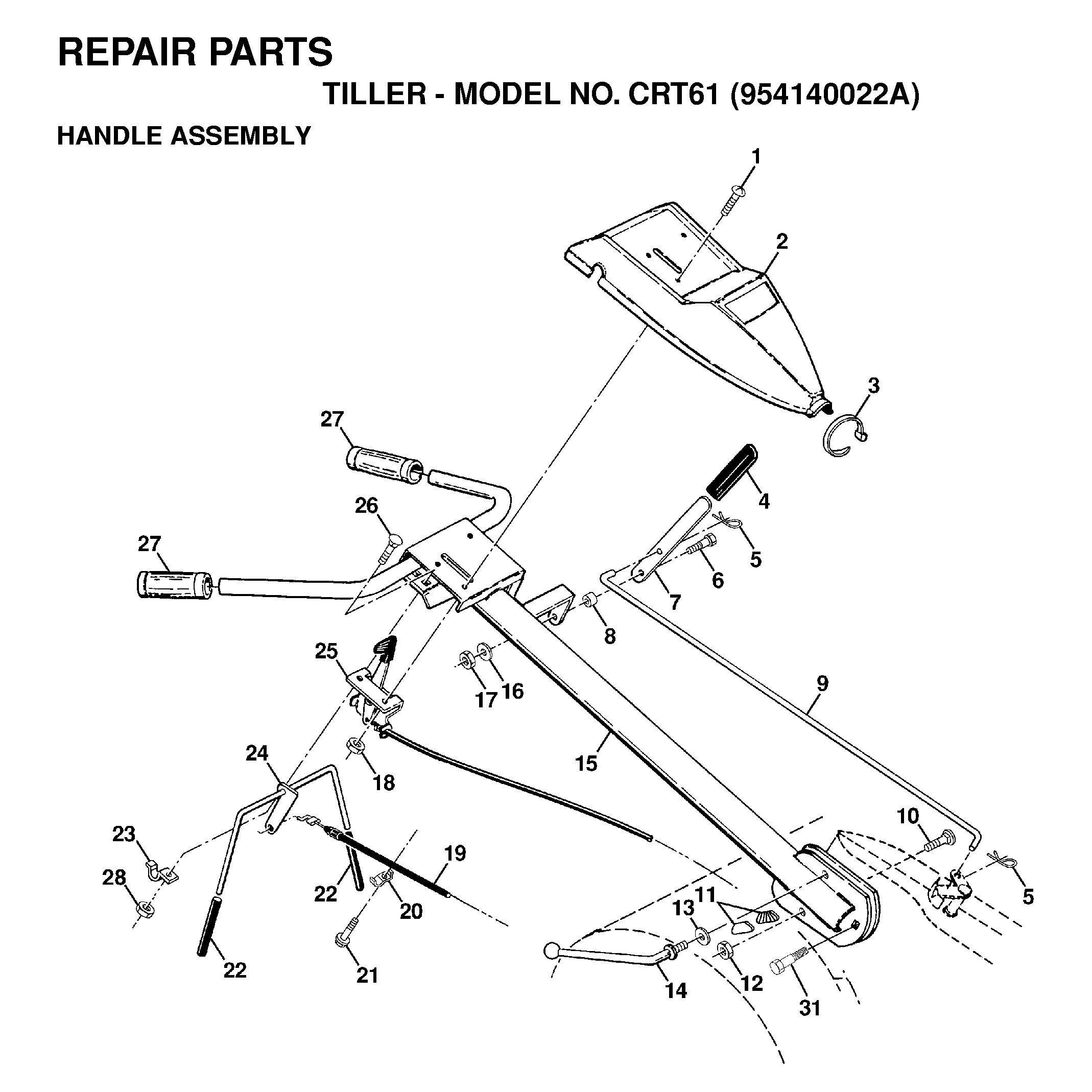 HANDLE & CONTROLS