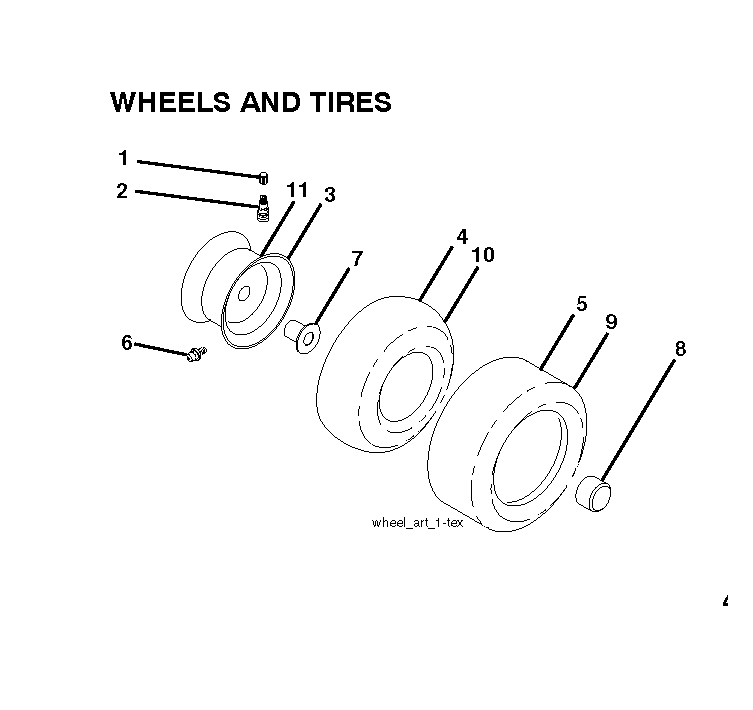 WHEELS & TIRES