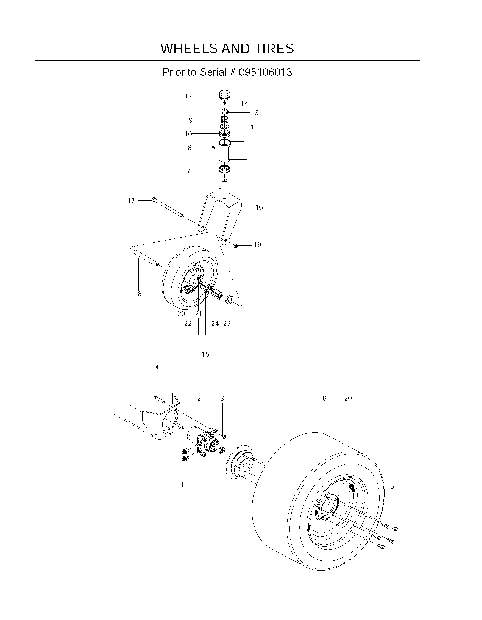 STEERING