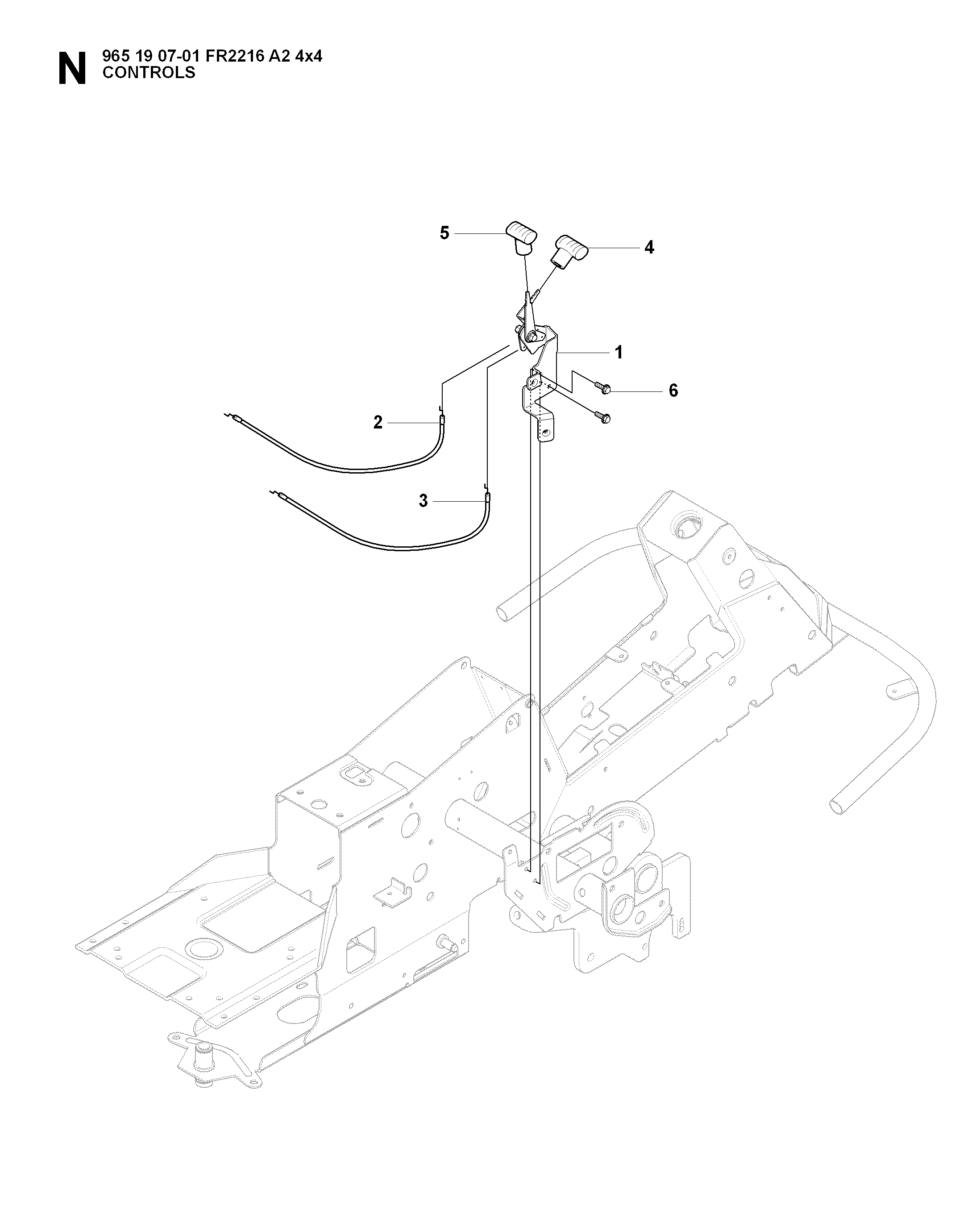CONTROLS