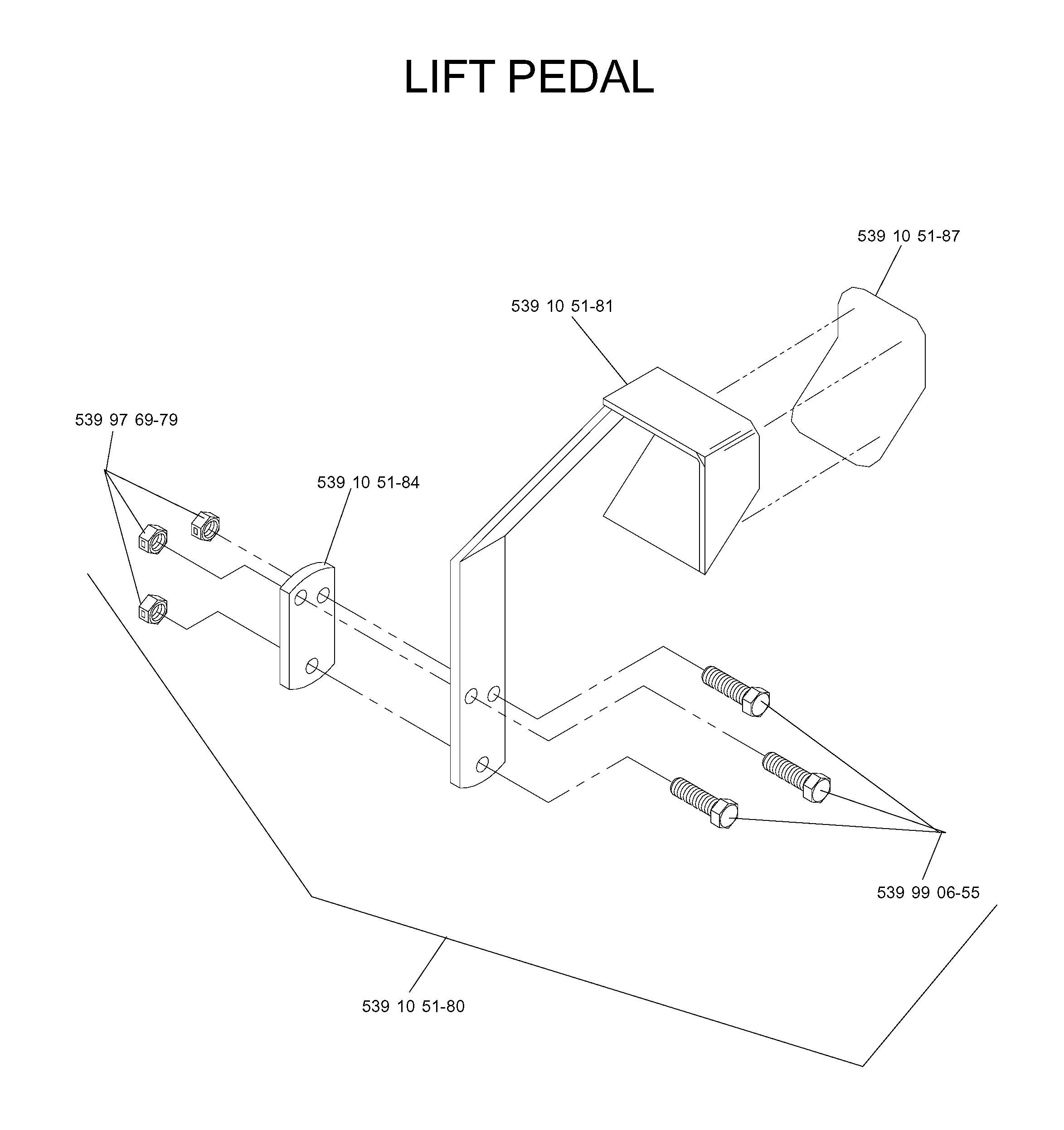 CONTROLS