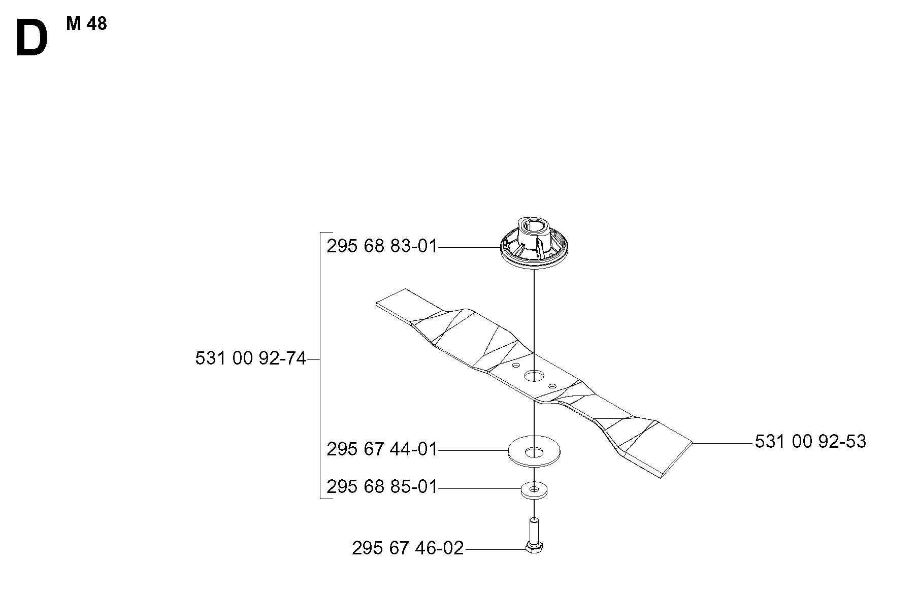 CUTTING EQUIPMENT