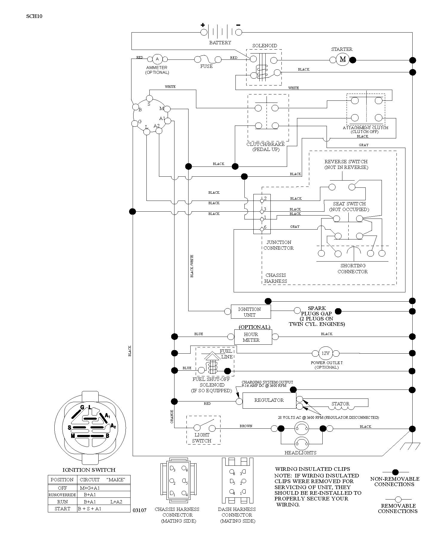 ELECTRICAL