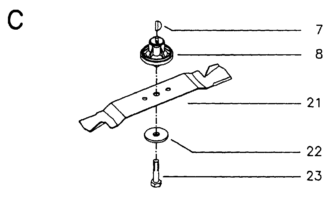 CUTTING EQUIPMENT