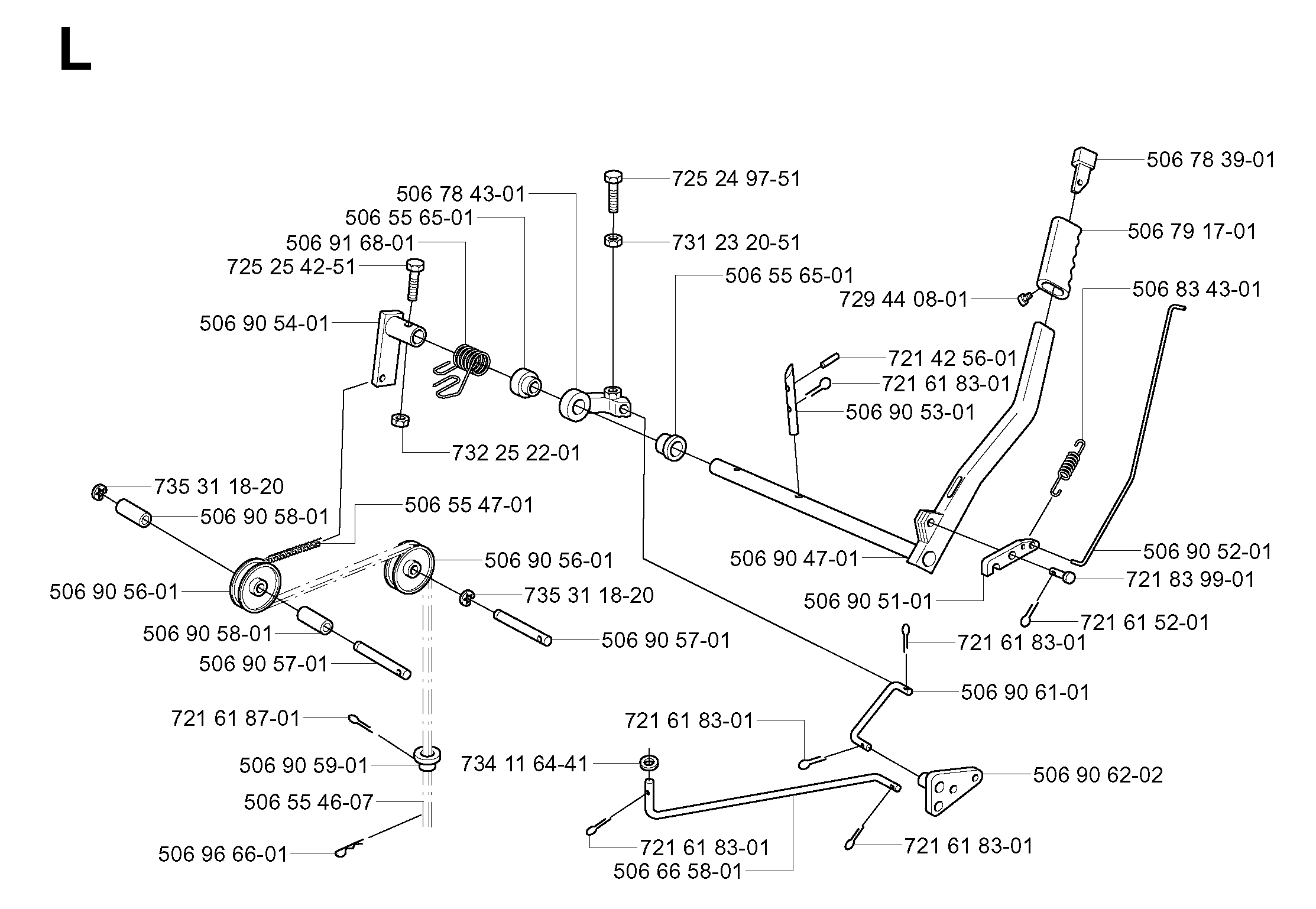 CONTROLS