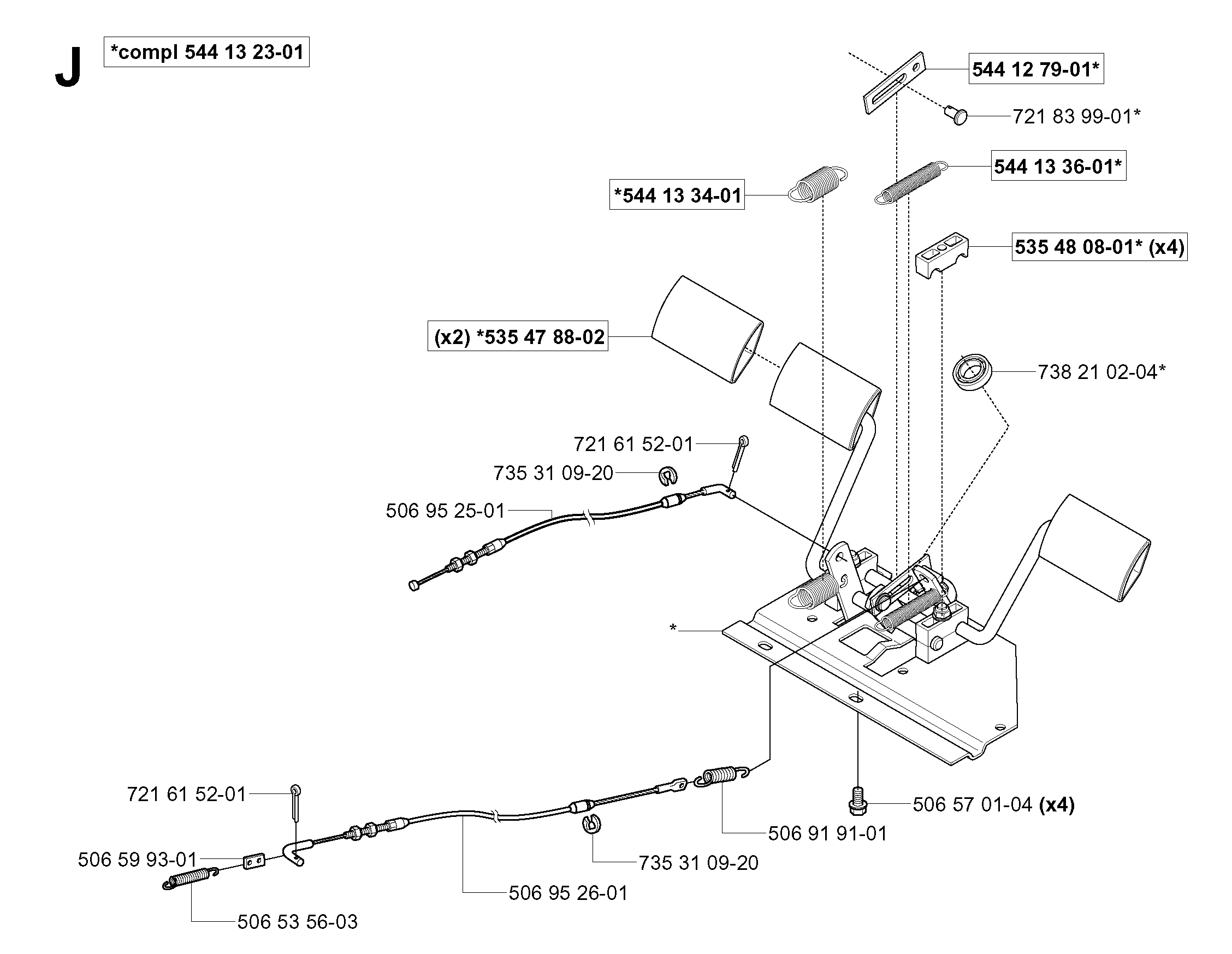 PEDALS