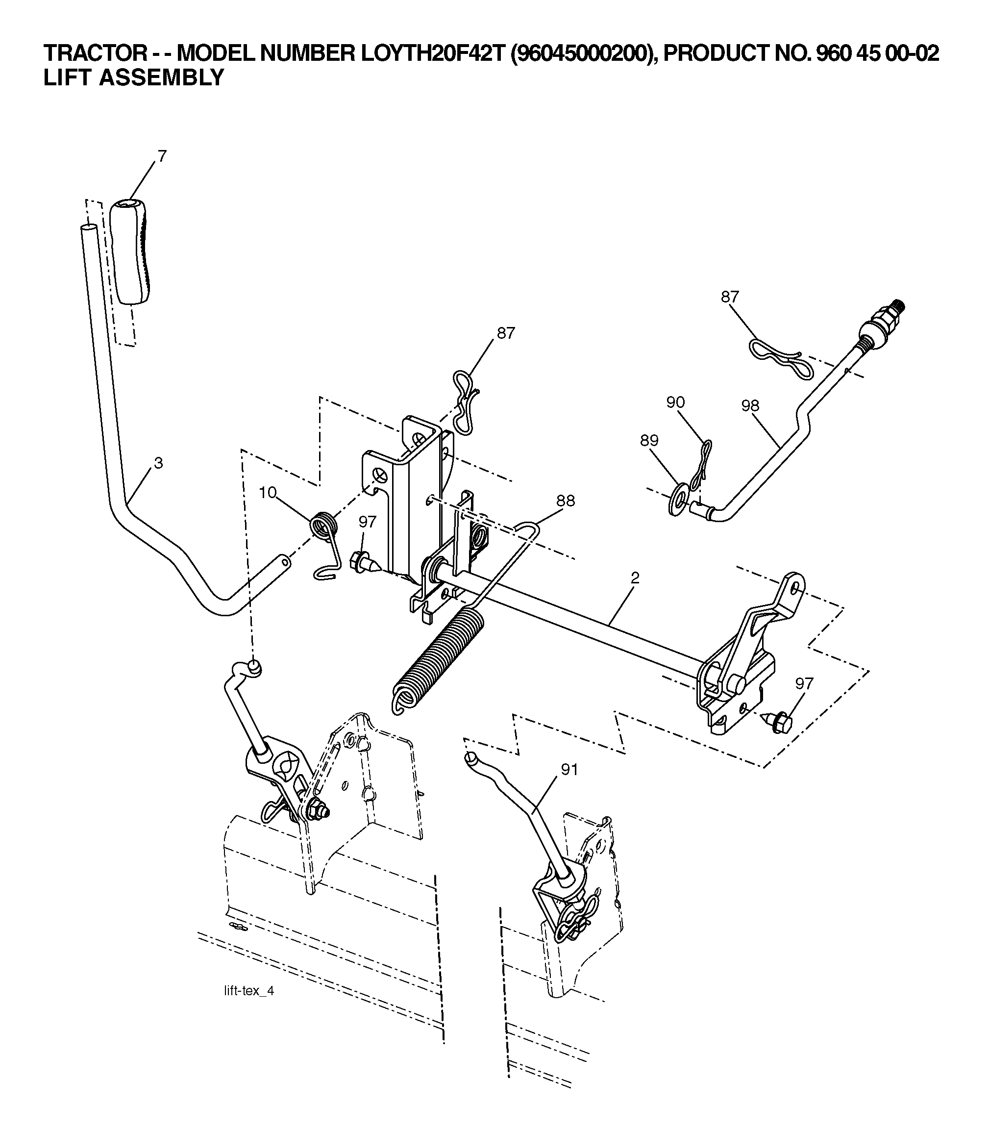 FREQUENTLY USED PARTS