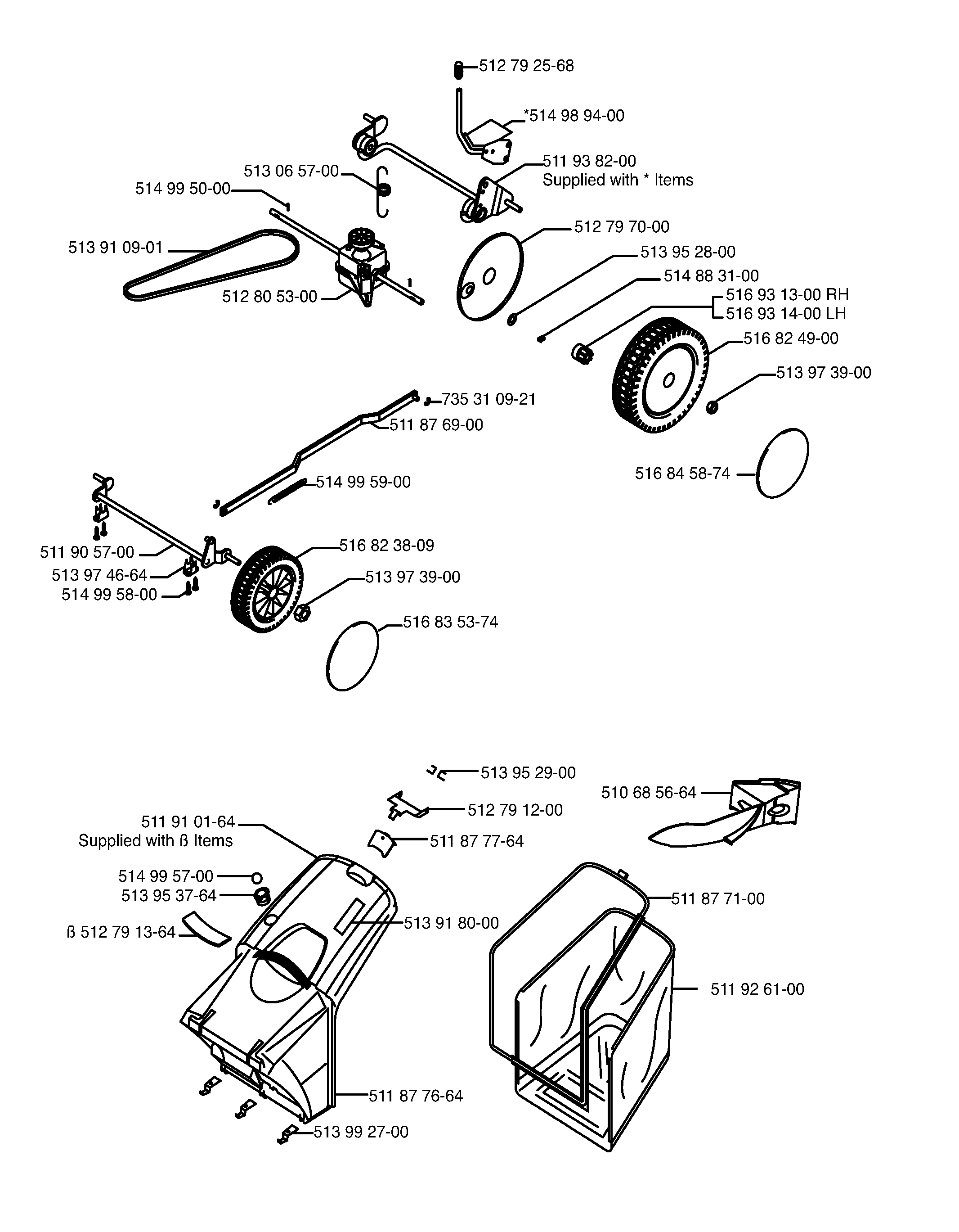 STEERING