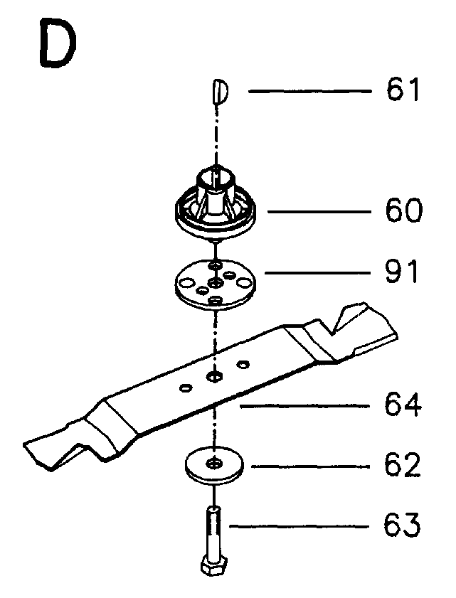 CUTTING EQUIPMENT
