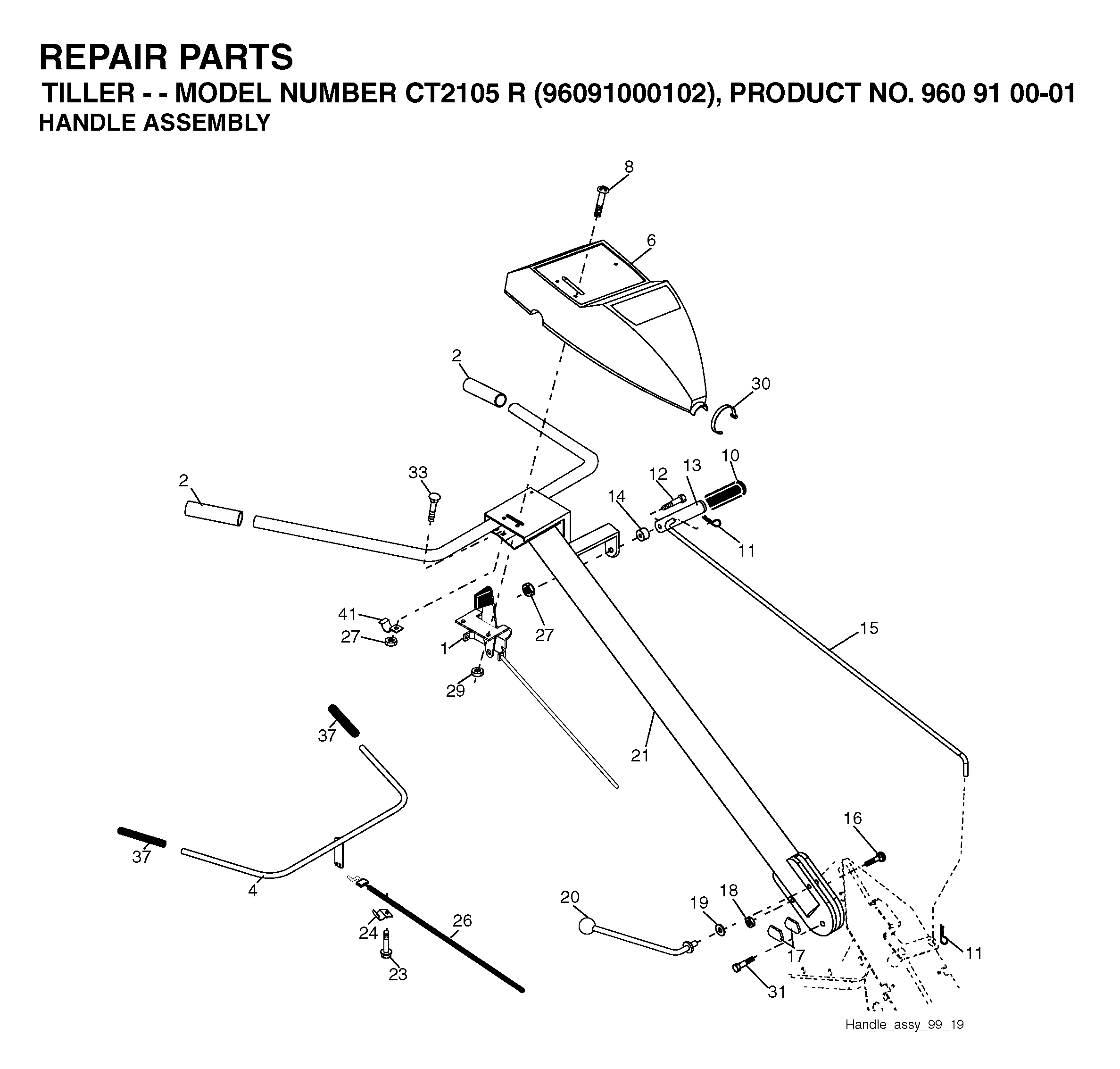 HANDLE & CONTROLS