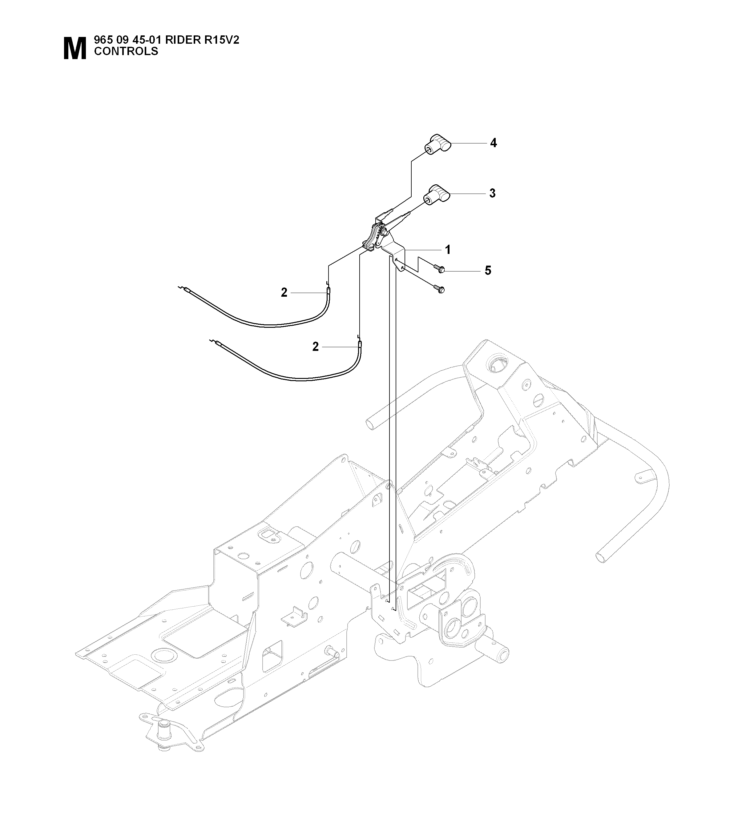 CONTROLS