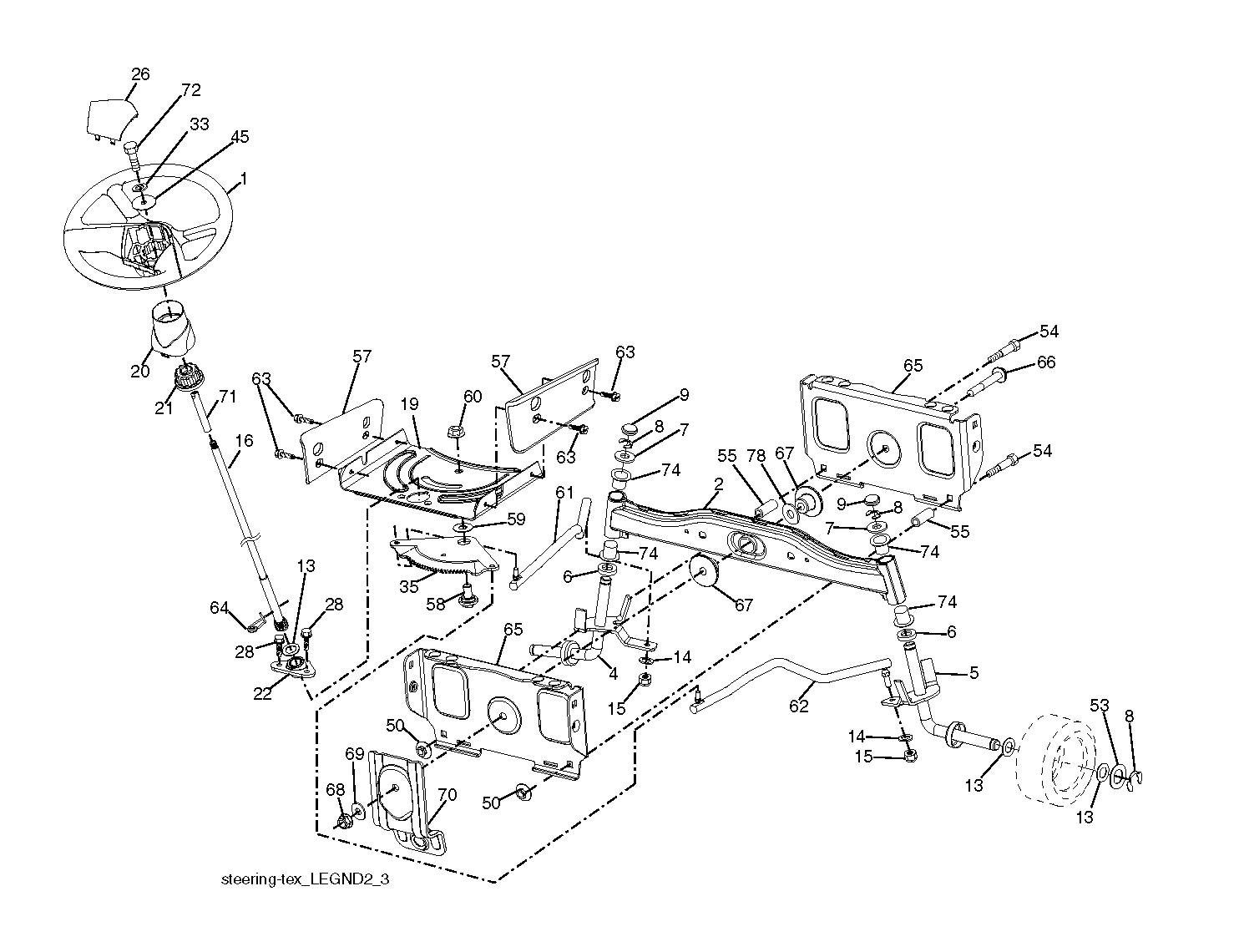STEERING