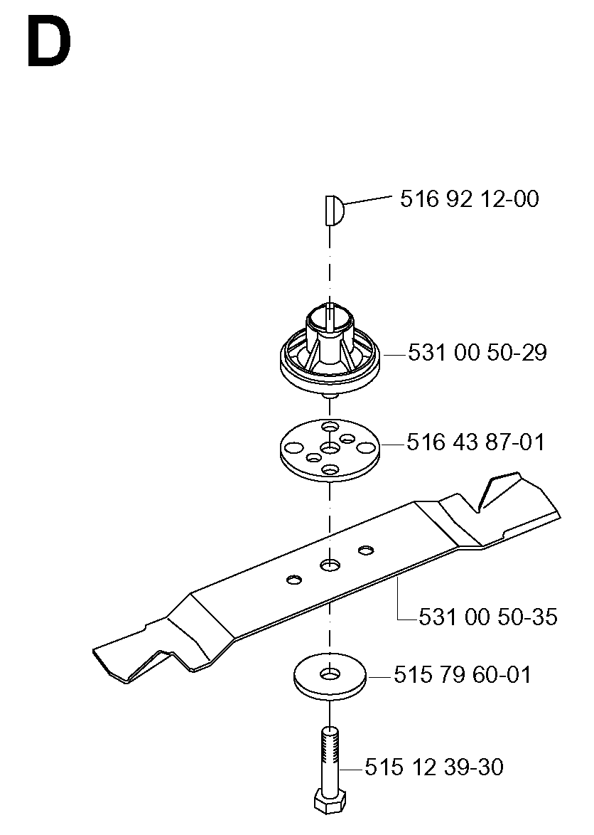 CUTTING EQUIPMENT