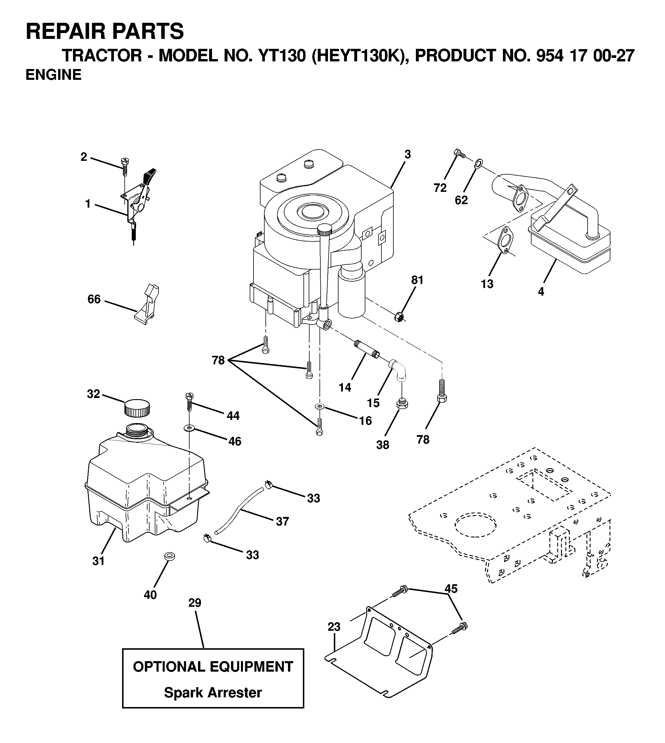 ENGINE & CUTTING EQUIPMENT