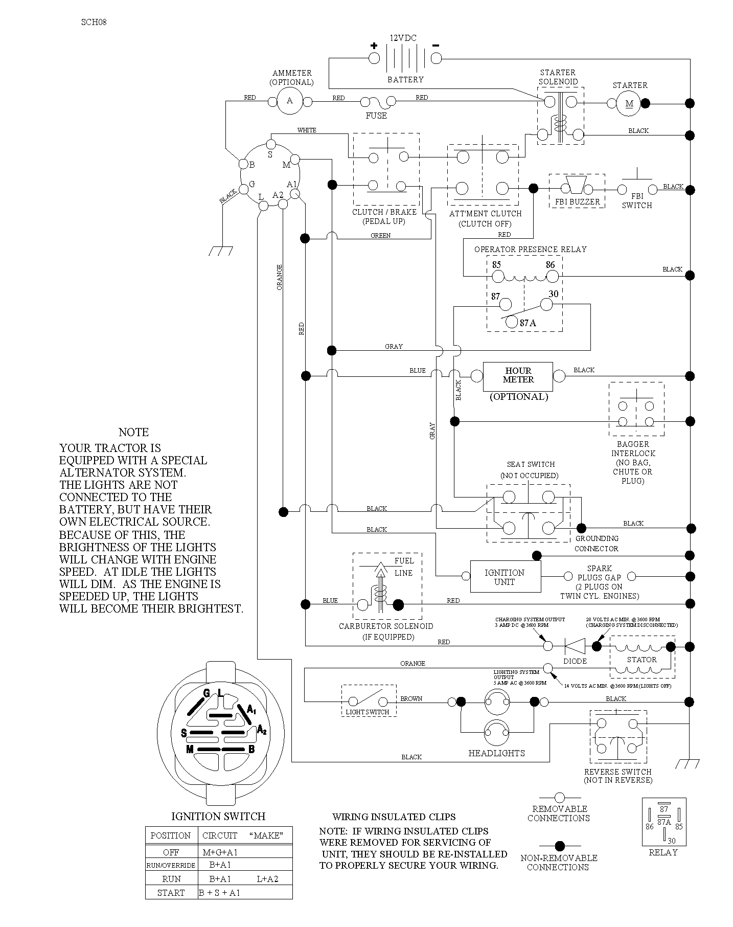 ELECTRICAL