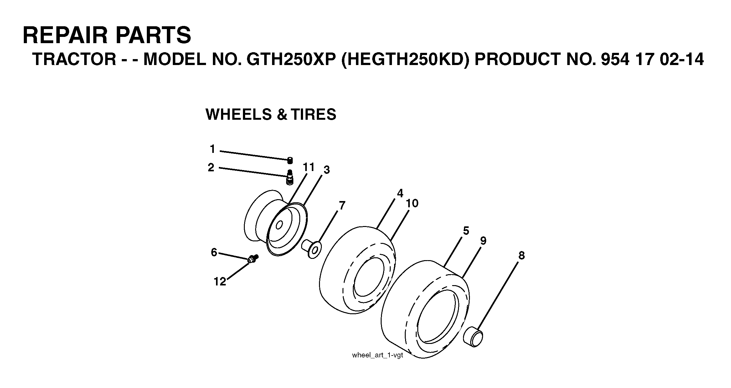 WHEELS & TIRES
