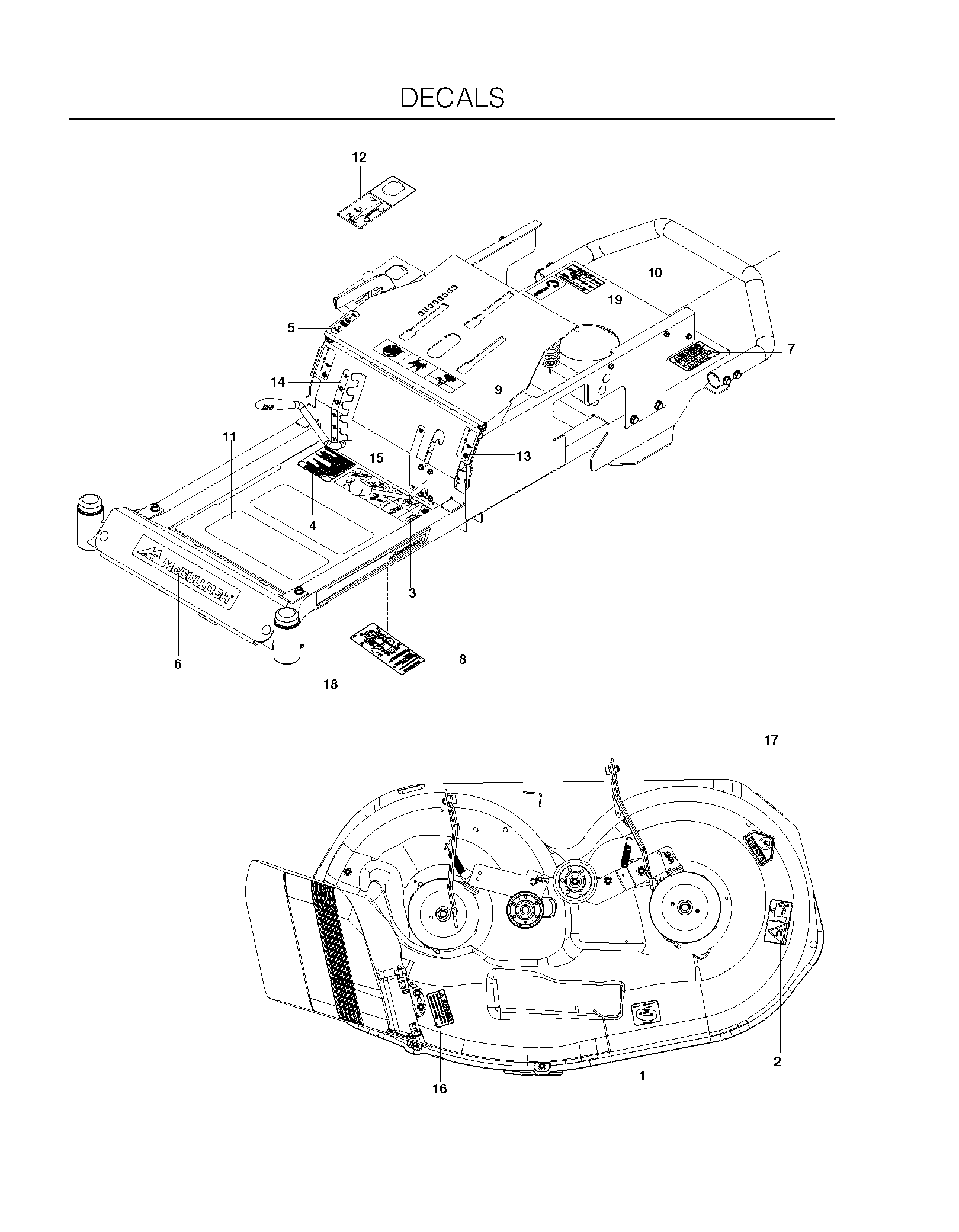 MOWER DECK / CUTTING DECK