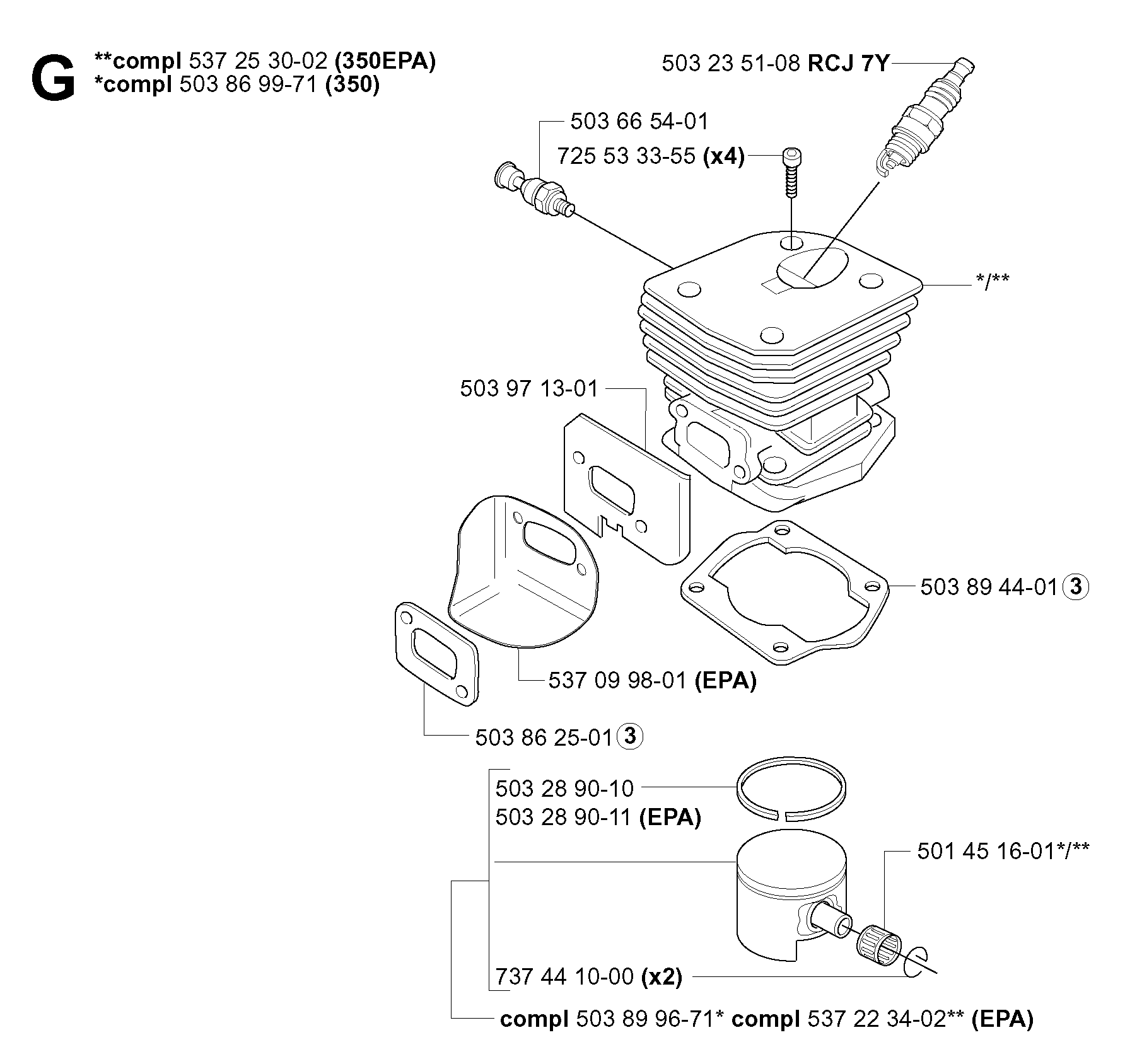 CYLINDER PISTON