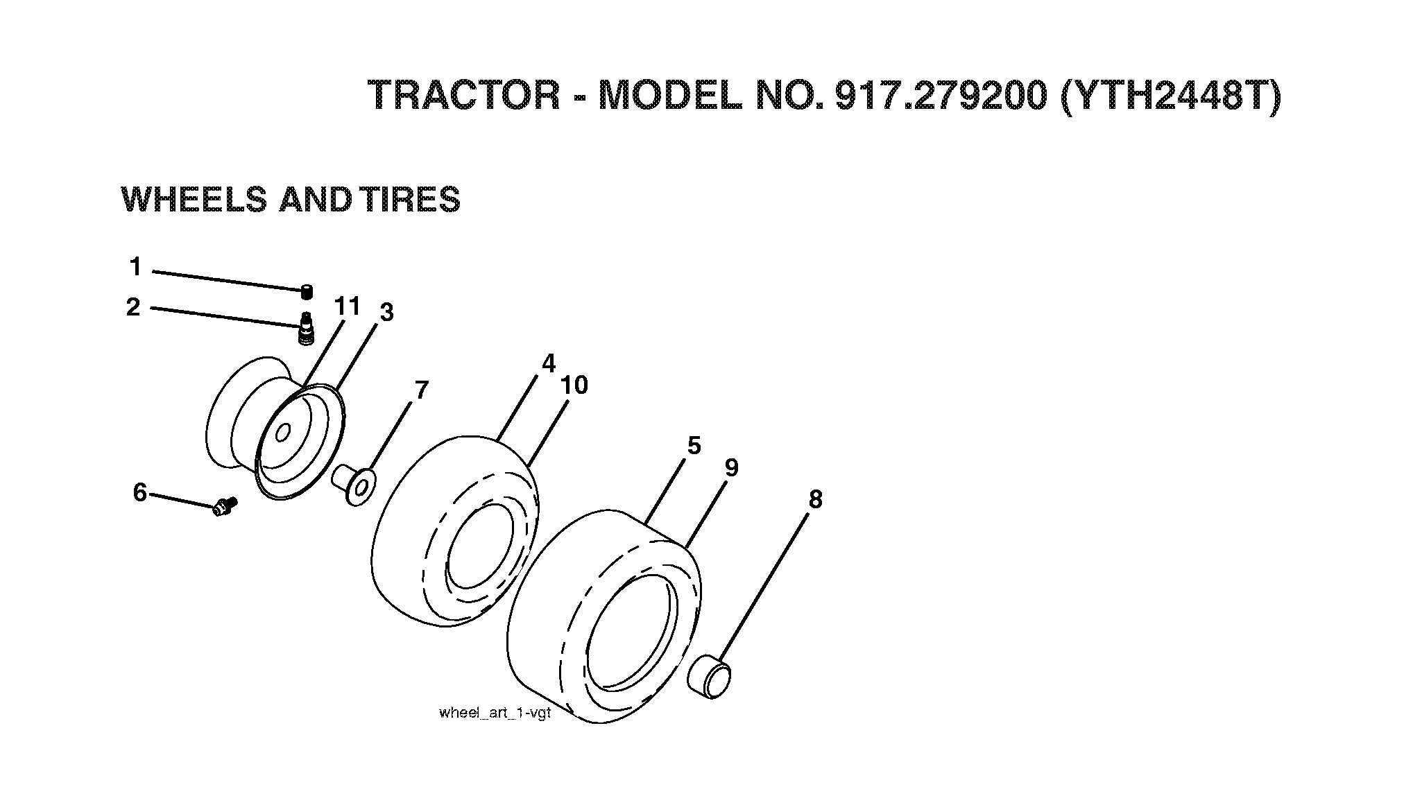 WHEELS & TIRES