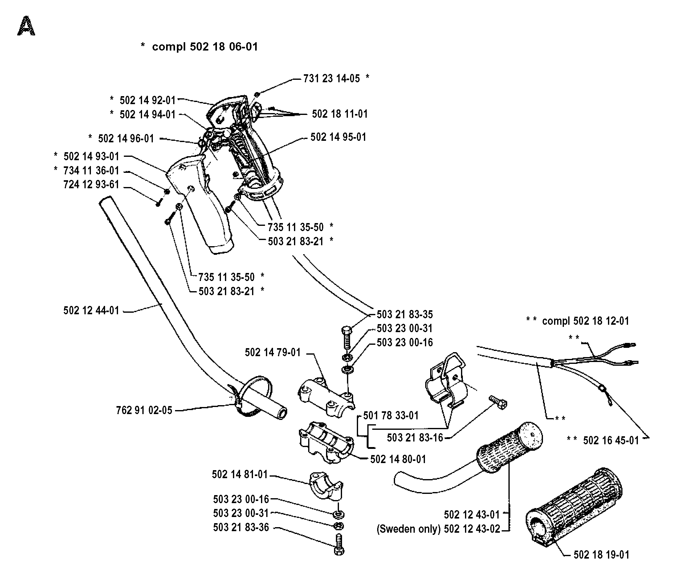 HANDLE & CONTROLS