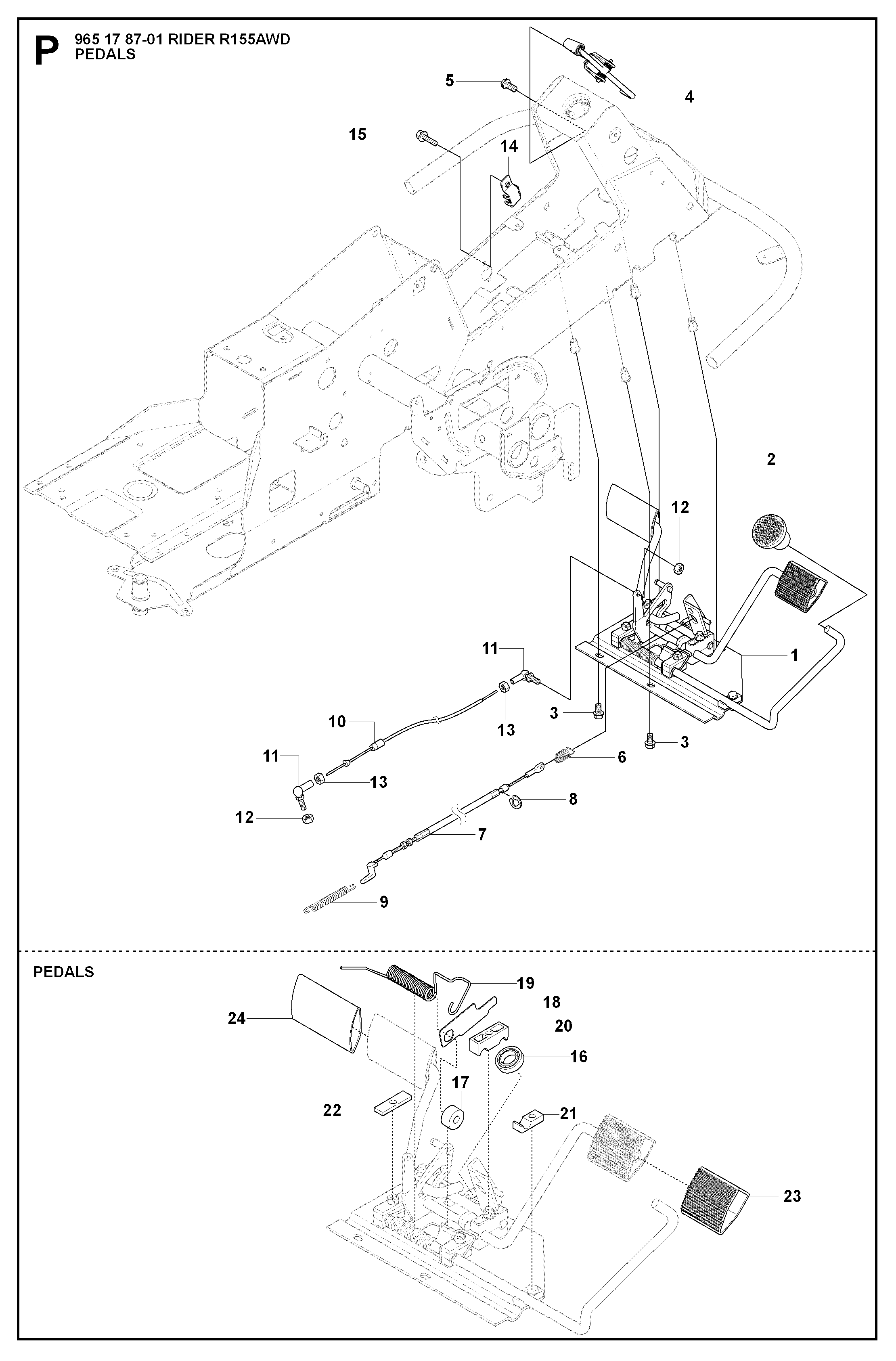 PEDALS