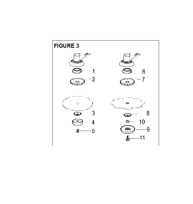 CUTTING EQUIPMENT