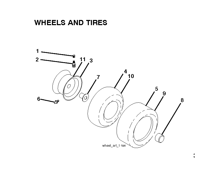 WHEELS & TIRES