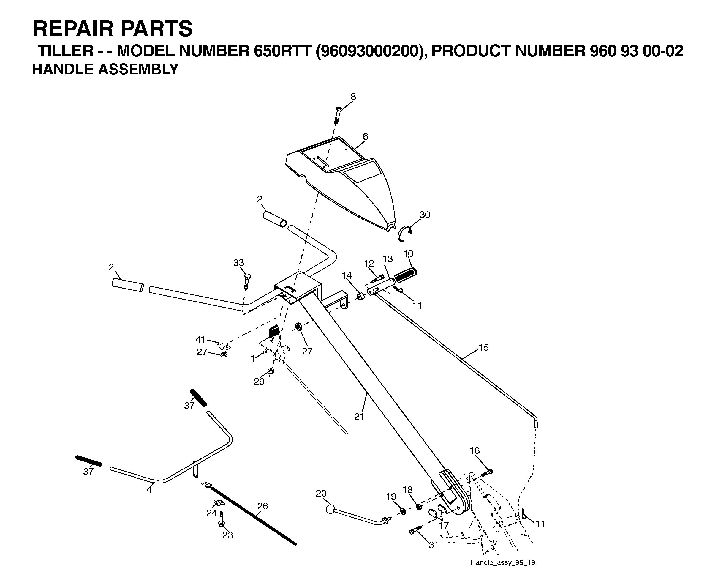 HANDLE & CONTROLS