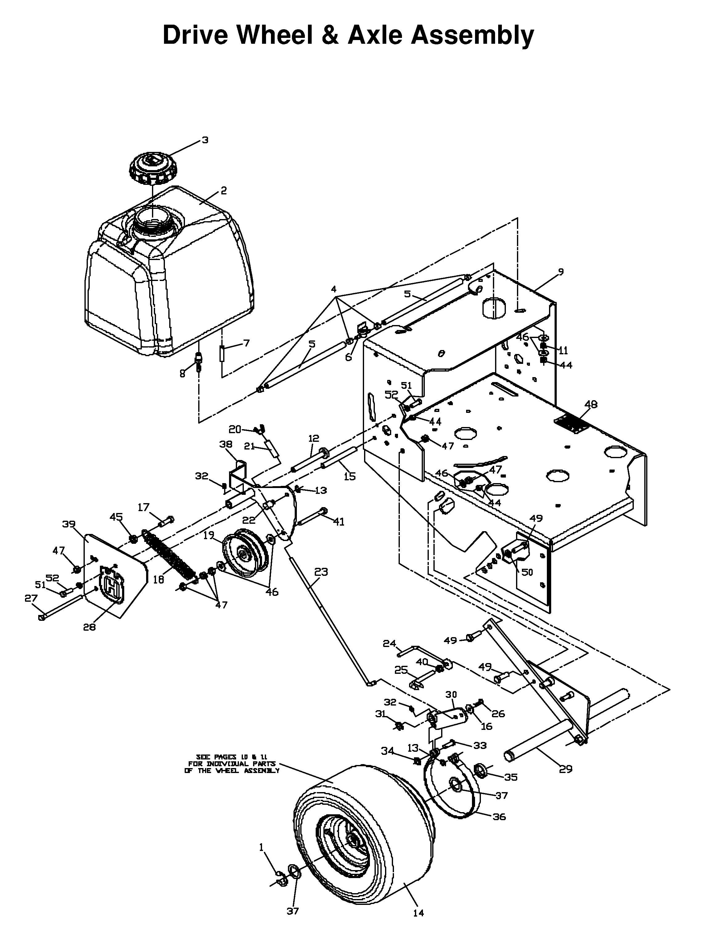 DECALS