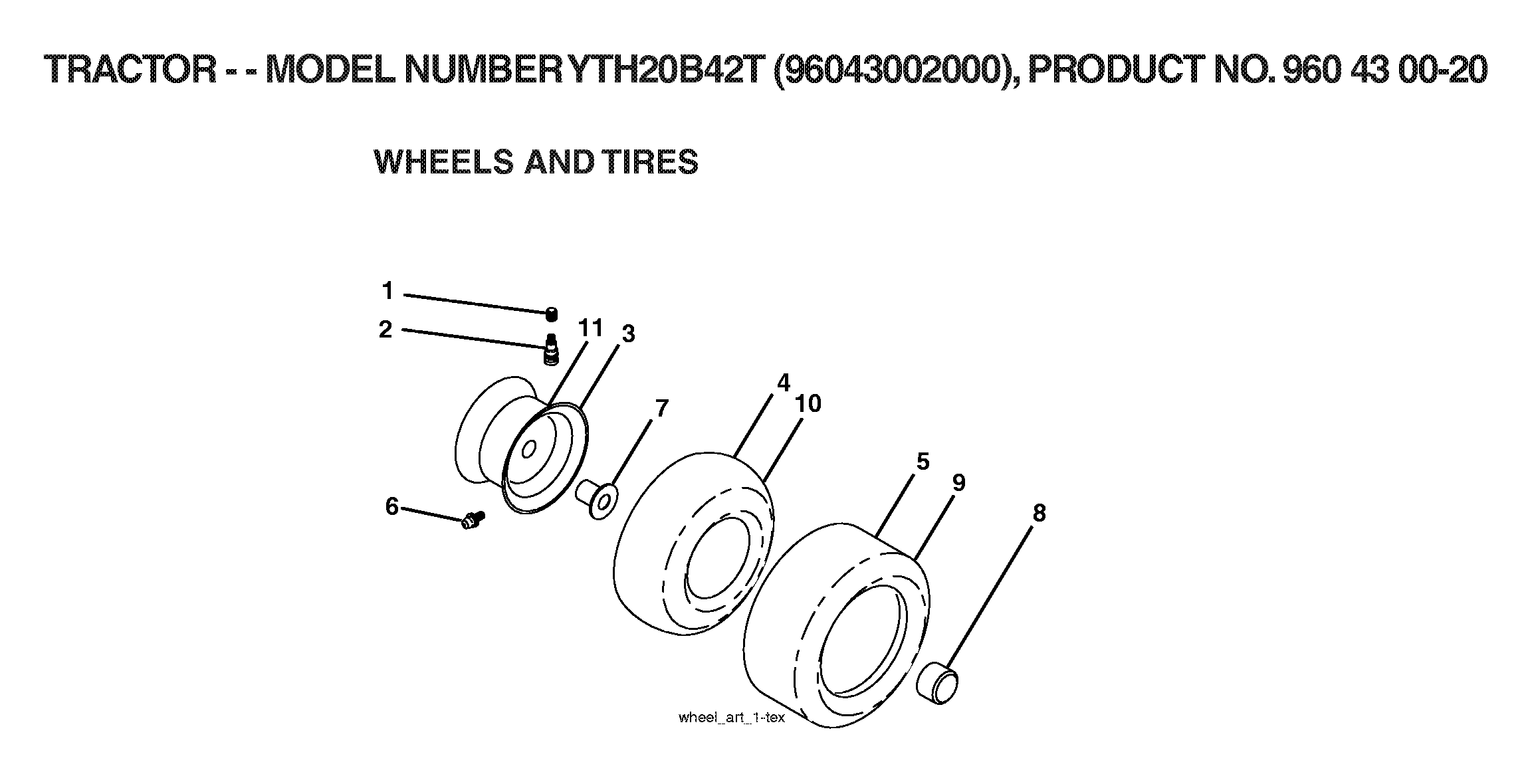 WHEELS & TIRES