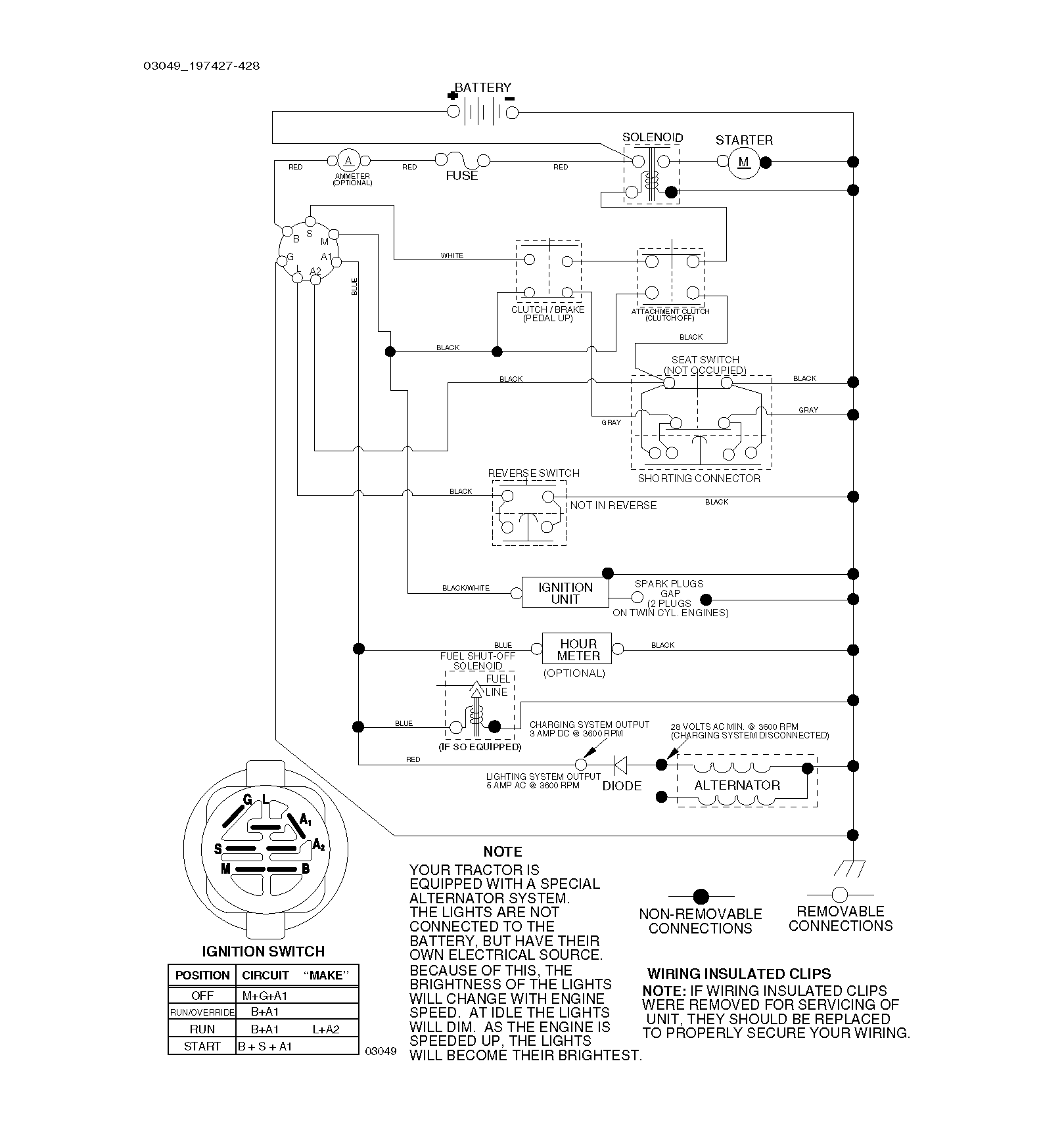 CARBURETOR & AIR FILTER