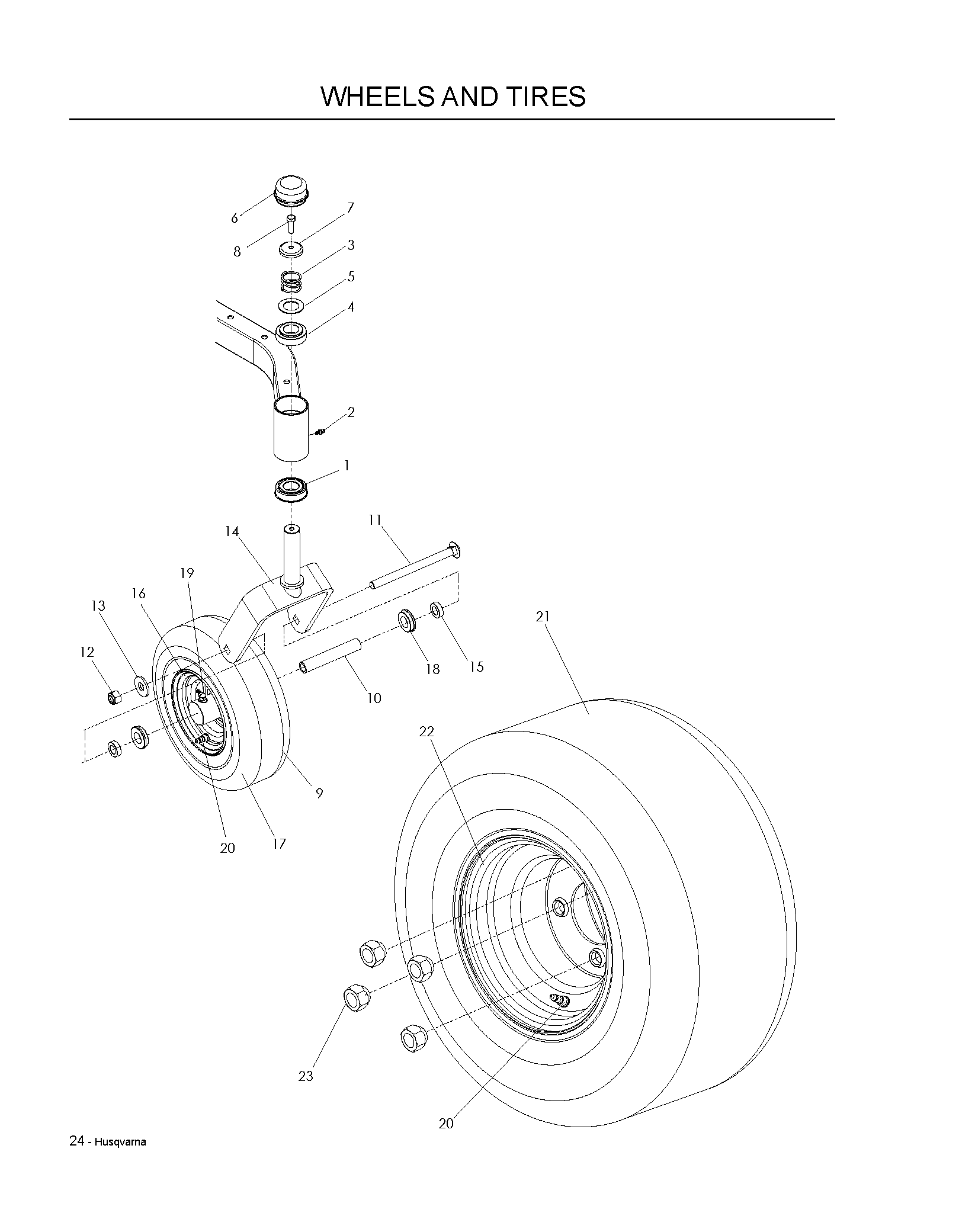 WHEELS & TIRES
