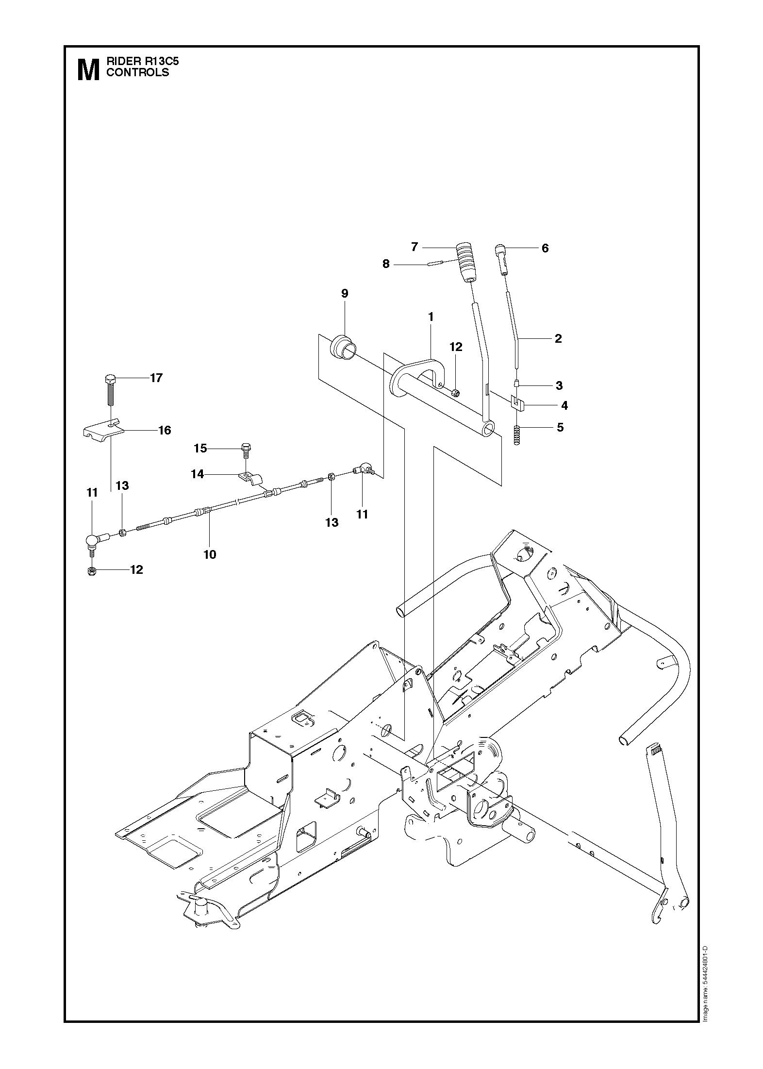 CONTROLS