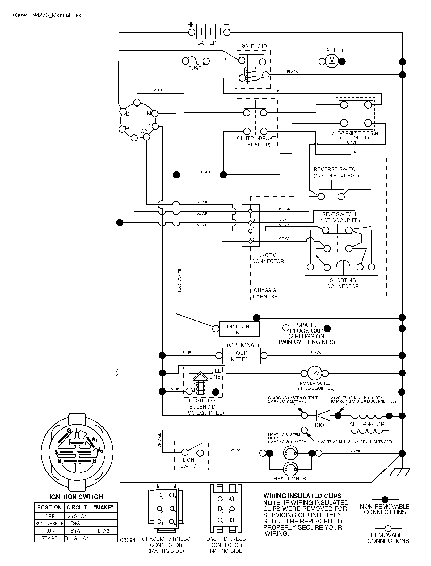 CARBURETOR & AIR FILTER