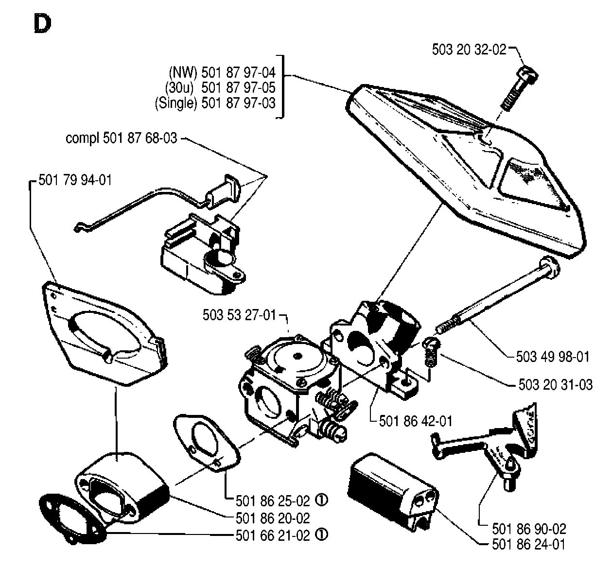 THROTTLE CONTROLS