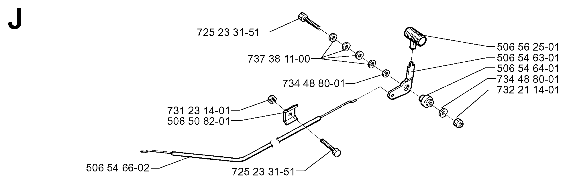 CONTROLS