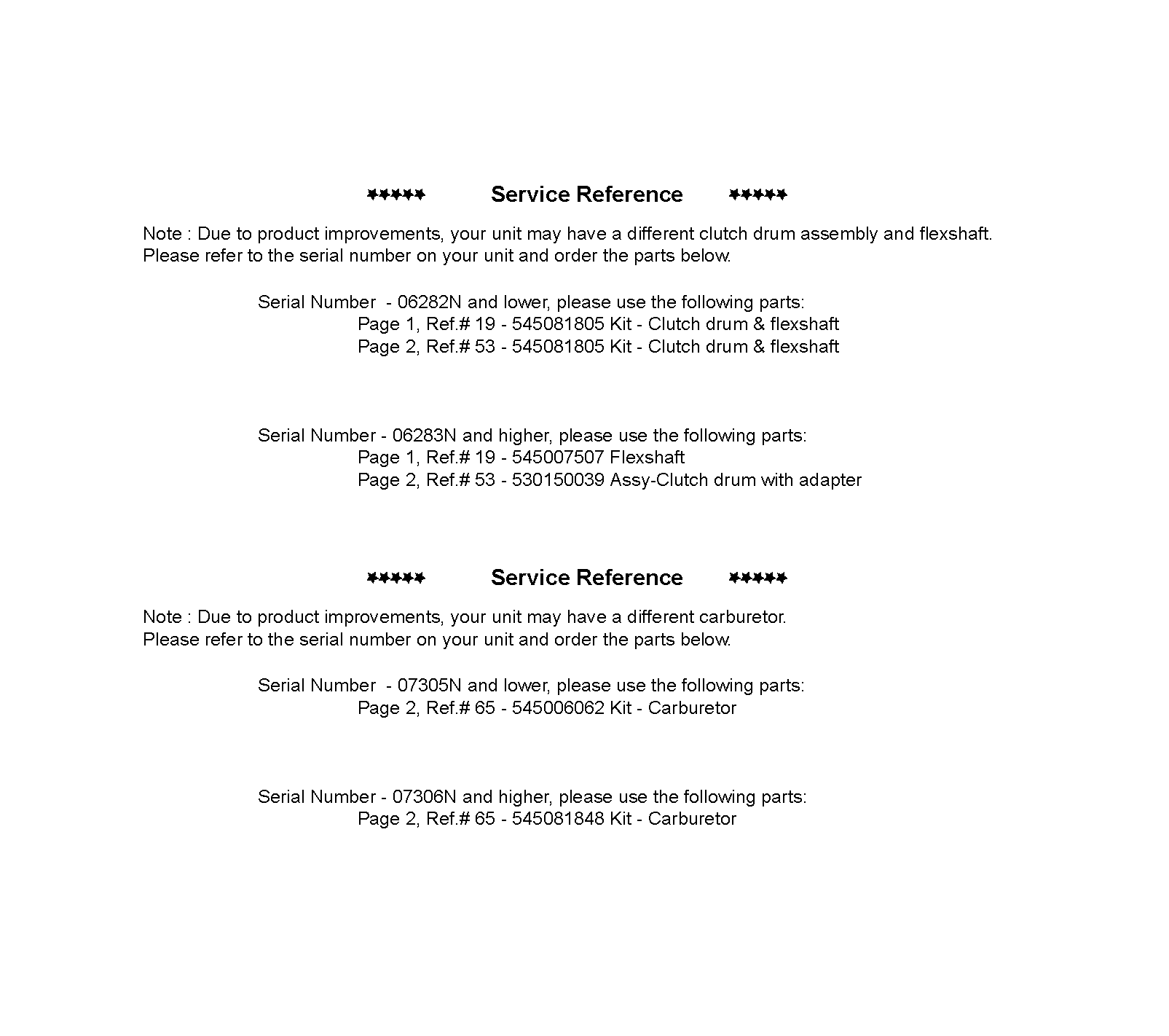 SERVICE UPDATES