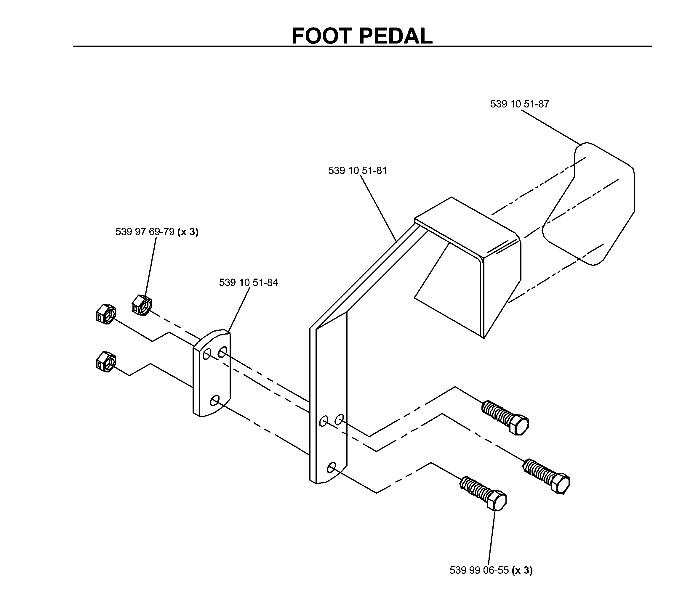 PEDALS